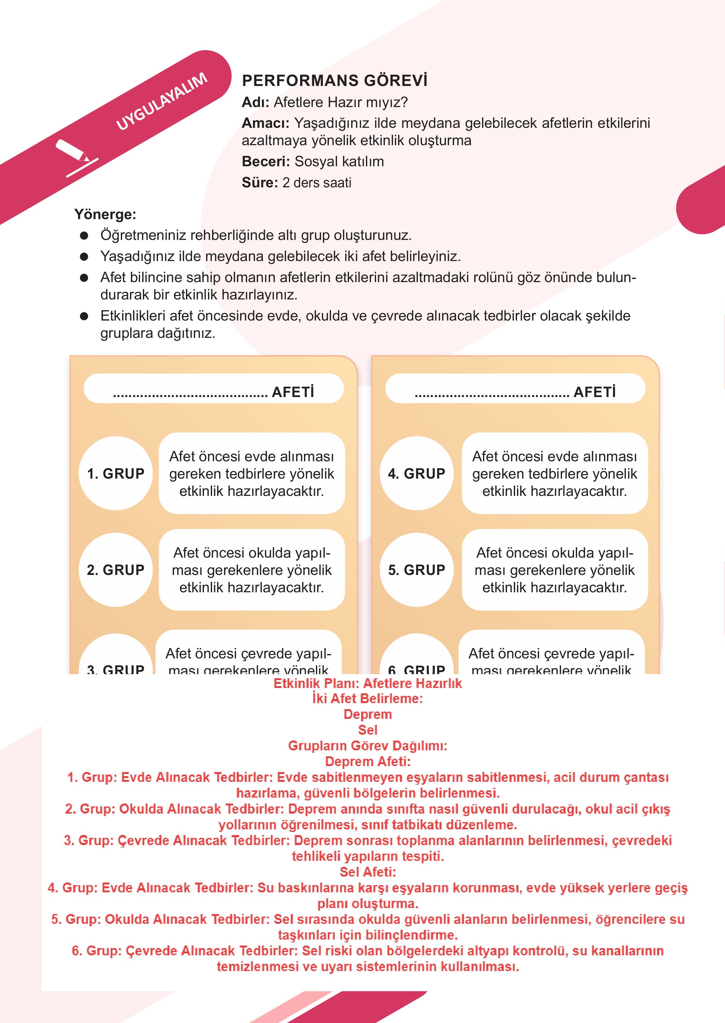 5. Sınıf Meb Yayınları Sosyal Bilgiler Ders Kitabı 1. Kitap Sayfa 80 Cevapları