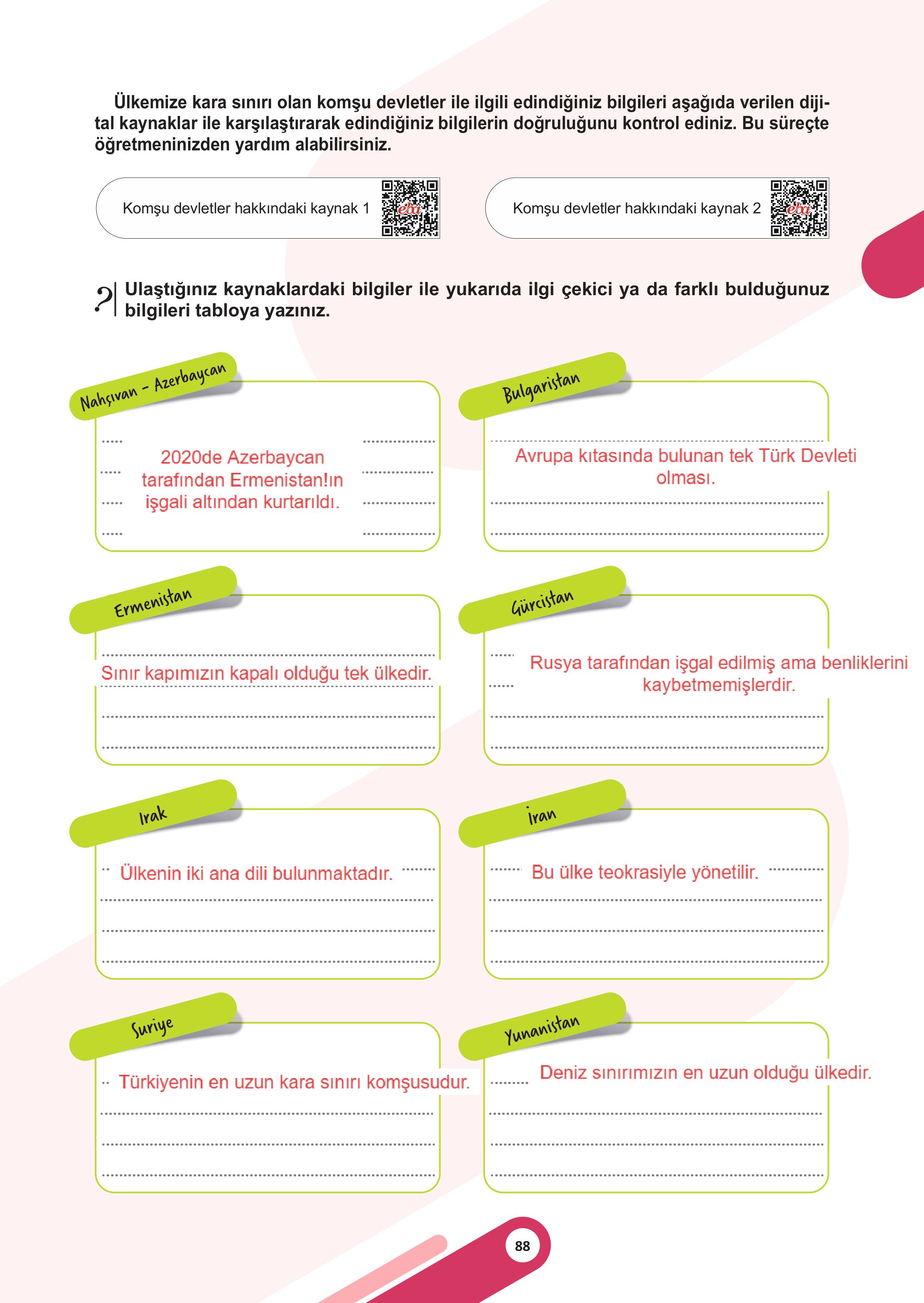 5. Sınıf Meb Yayınları Sosyal Bilgiler Ders Kitabı 1. Kitap Sayfa 88 Cevapları