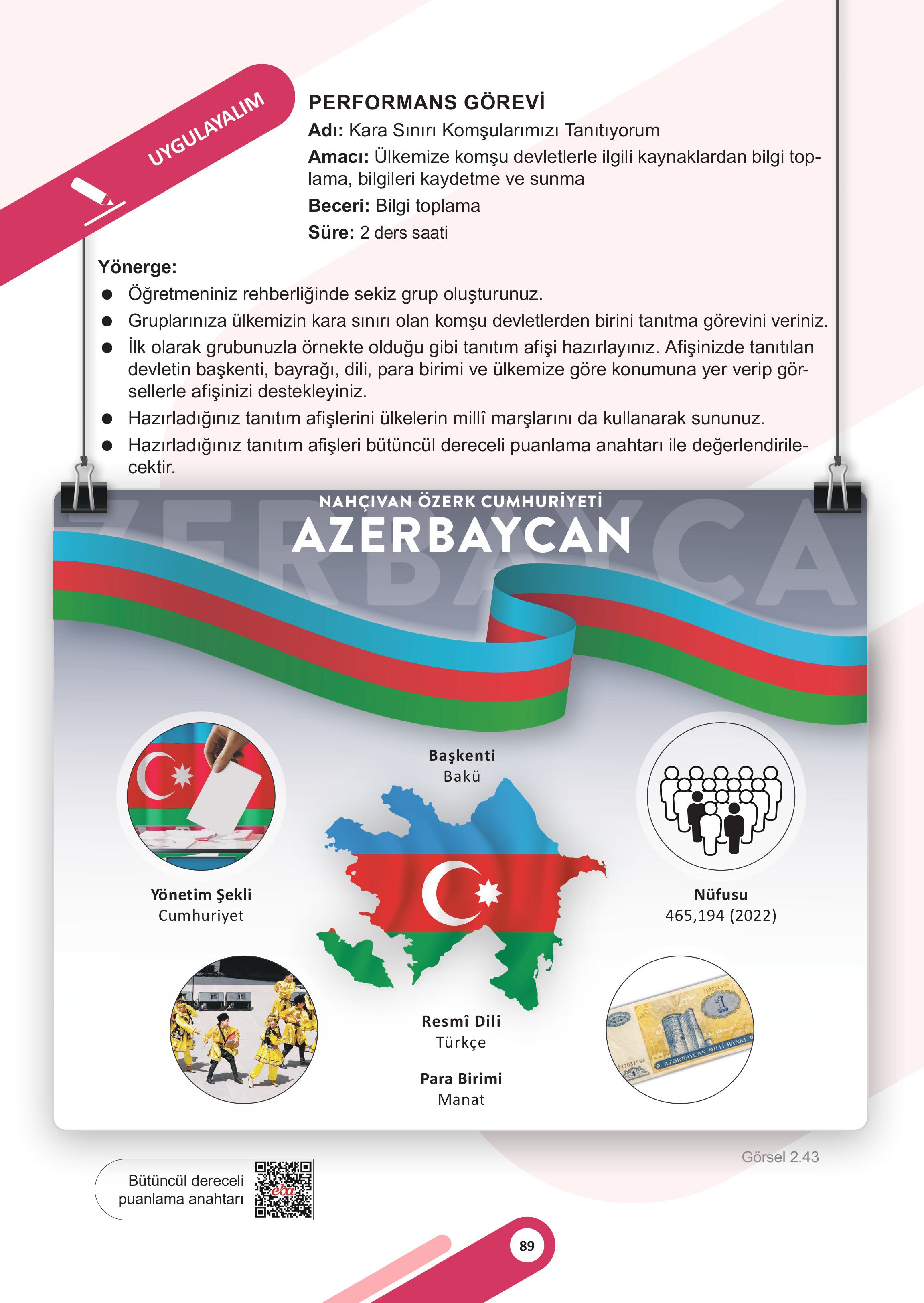 5. Sınıf Meb Yayınları Sosyal Bilgiler Ders Kitabı 1. Kitap Sayfa 89 Cevapları