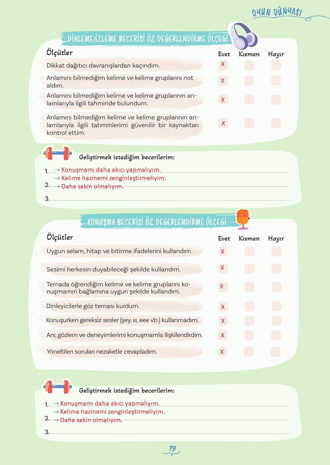 5. Sınıf Meb Yayınları Türkçe Ders Kitabı 1. Kitap Sayfa 79 Cevapları