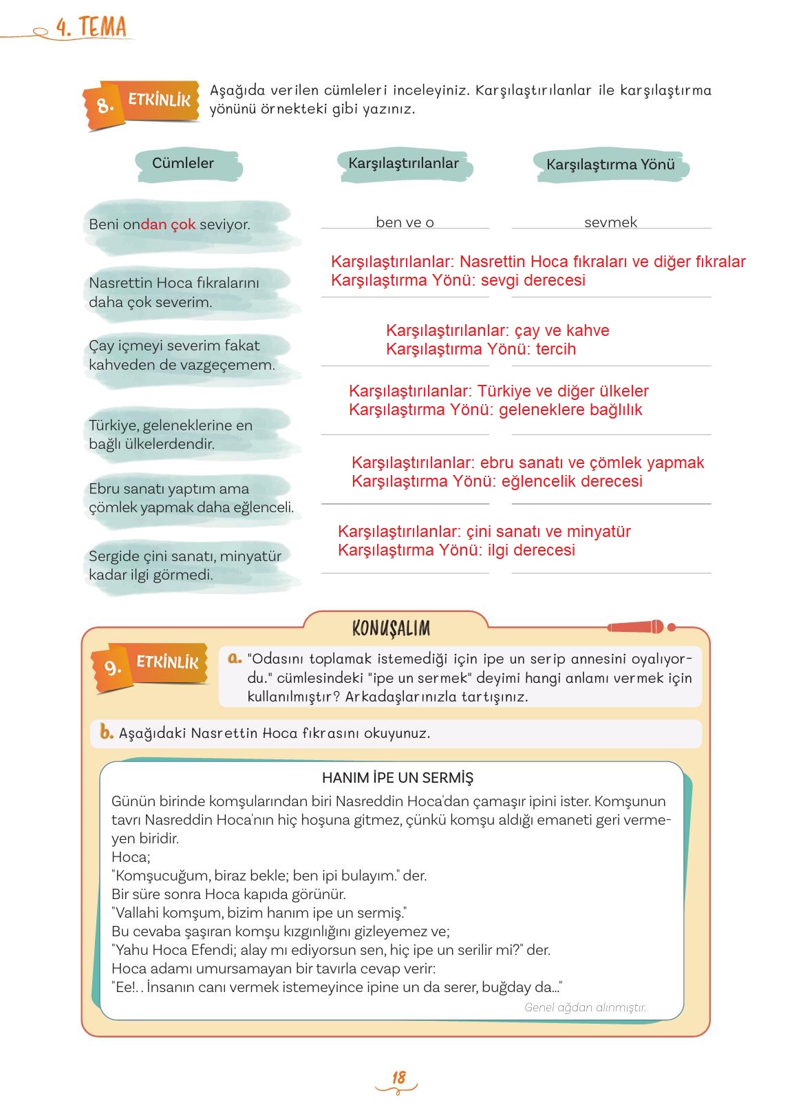 5. Sınıf Meb Yayınları Türkçe Ders Kitabı 2. Kitap Sayfa 18 Cevapları 5. Sınıf Meb Yayınları Türkçe Ders Kitabı 2. Kitap Sayfa 18 Cevapları