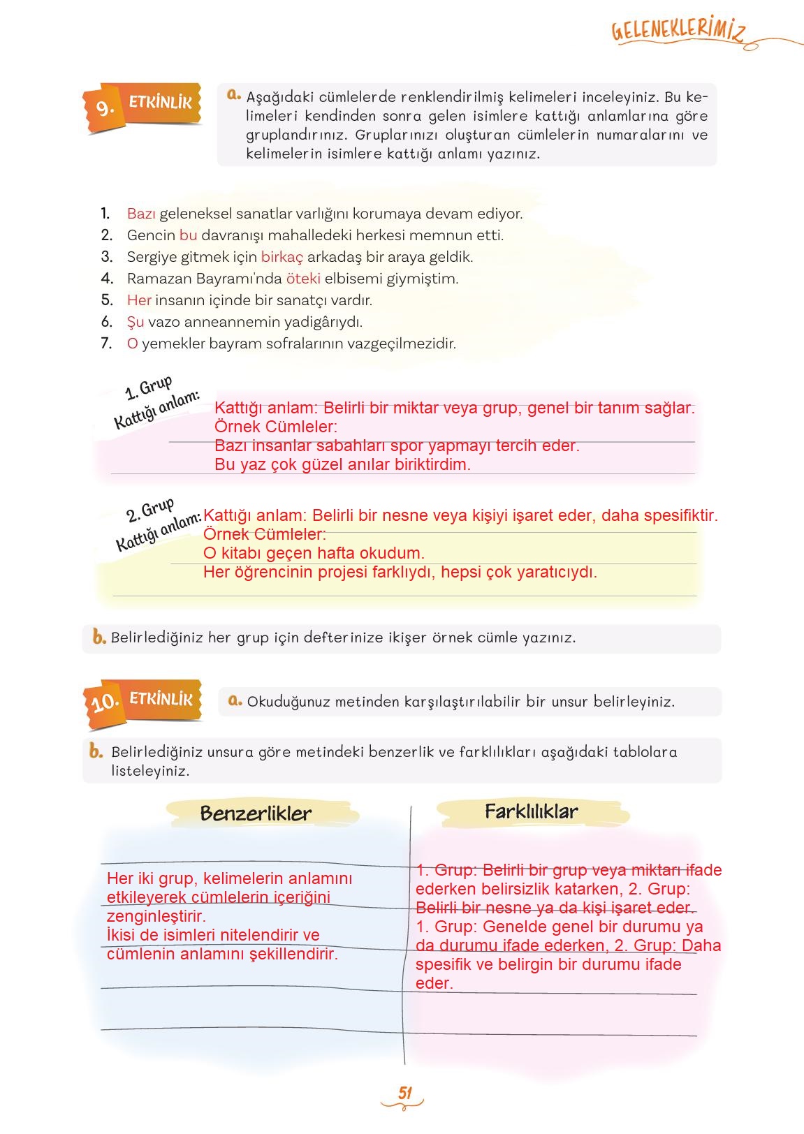 5. Sınıf Meb Yayınları Türkçe Ders Kitabı 2. Kitap Sayfa 51 Cevapları 5. Sınıf Meb Yayınları Türkçe Ders Kitabı 2. Kitap Sayfa 51 Cevapları