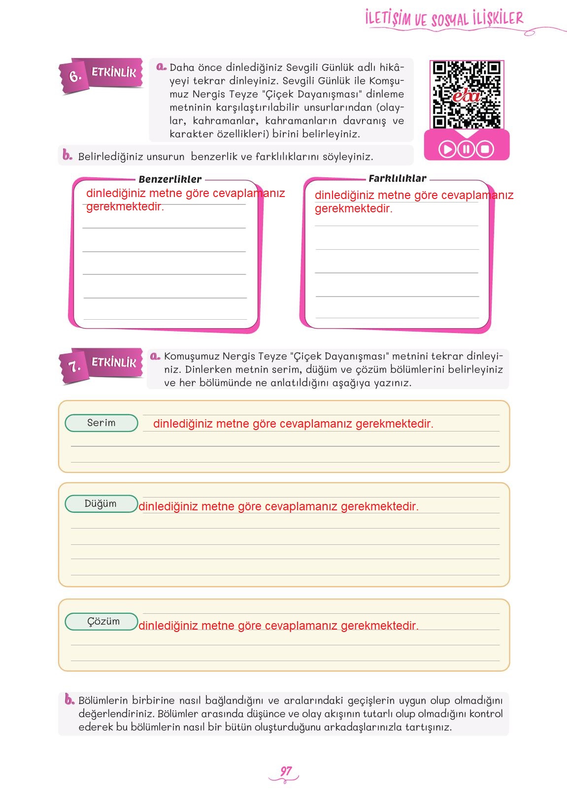 5. Sınıf Meb Yayınları Türkçe Ders Kitabı 2. Kitap Sayfa 97 Cevapları