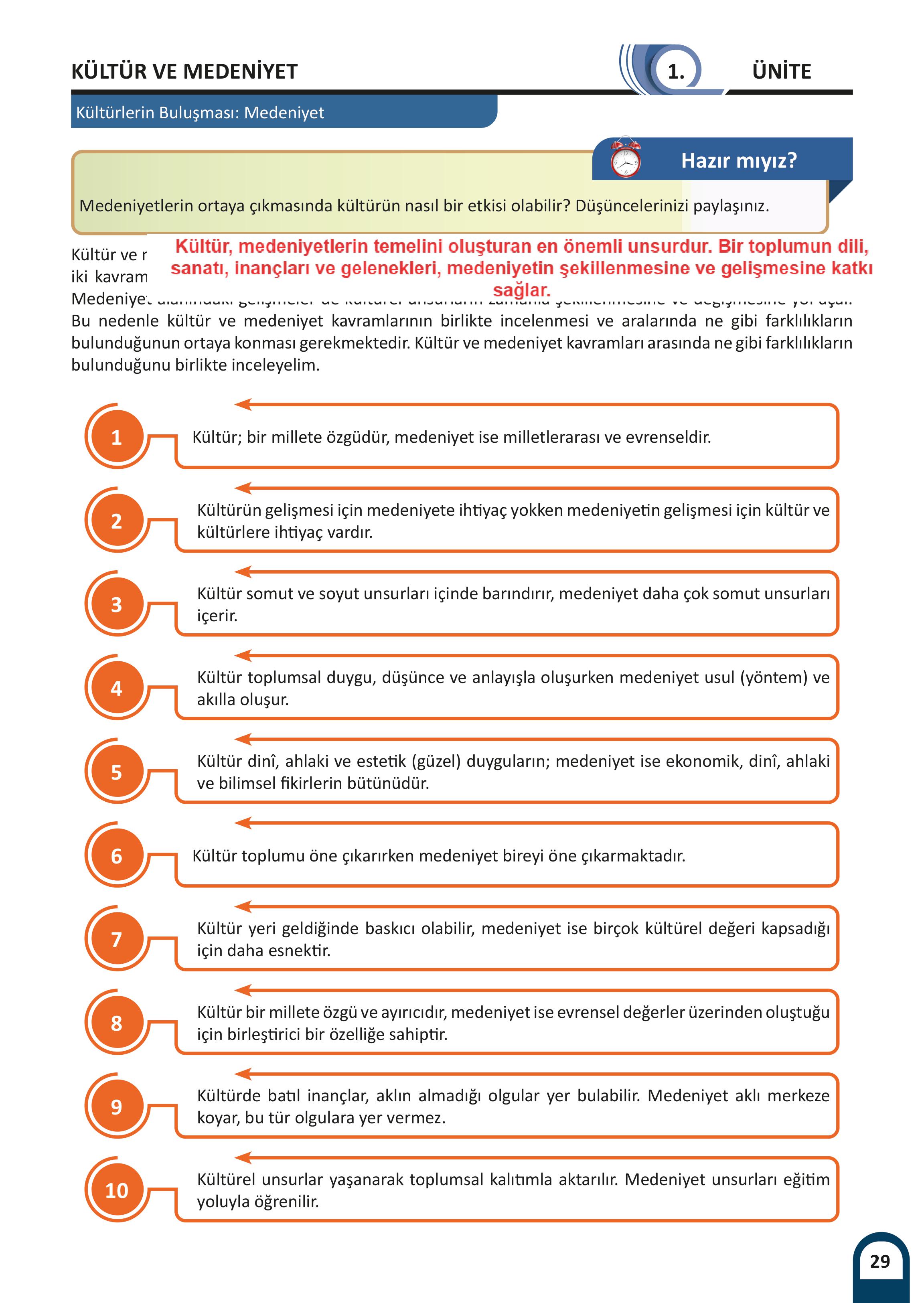 6. Sınıf Meb Yayınları Kültür Ve Medeniyetimize Yön Verenler Ders Kitabı 1. Kitap Sayfa 30 Cevapları