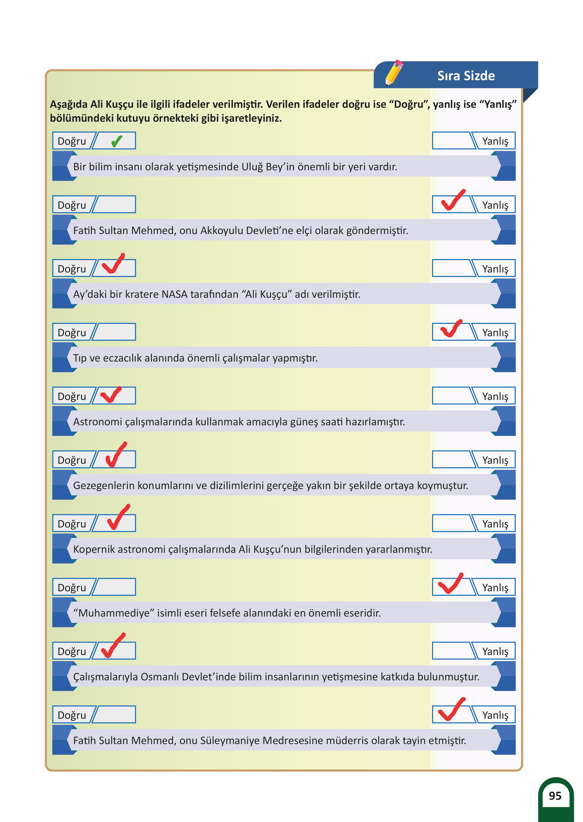 6. Sınıf Meb Yayınları Kültür Ve Medeniyetimize Yön Verenler Ders Kitabı 1. Kitap Sayfa 96 Cevapları
