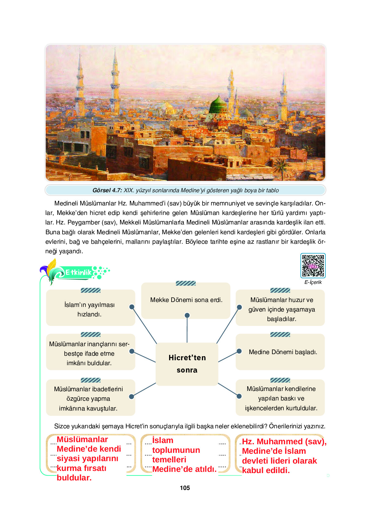 6. Sınıf Sdr İpekyolu Yayıncılık Din Kültürü Ve Ahlak Bilgisi Ders Kitabı Sayfa 105 Cevapları