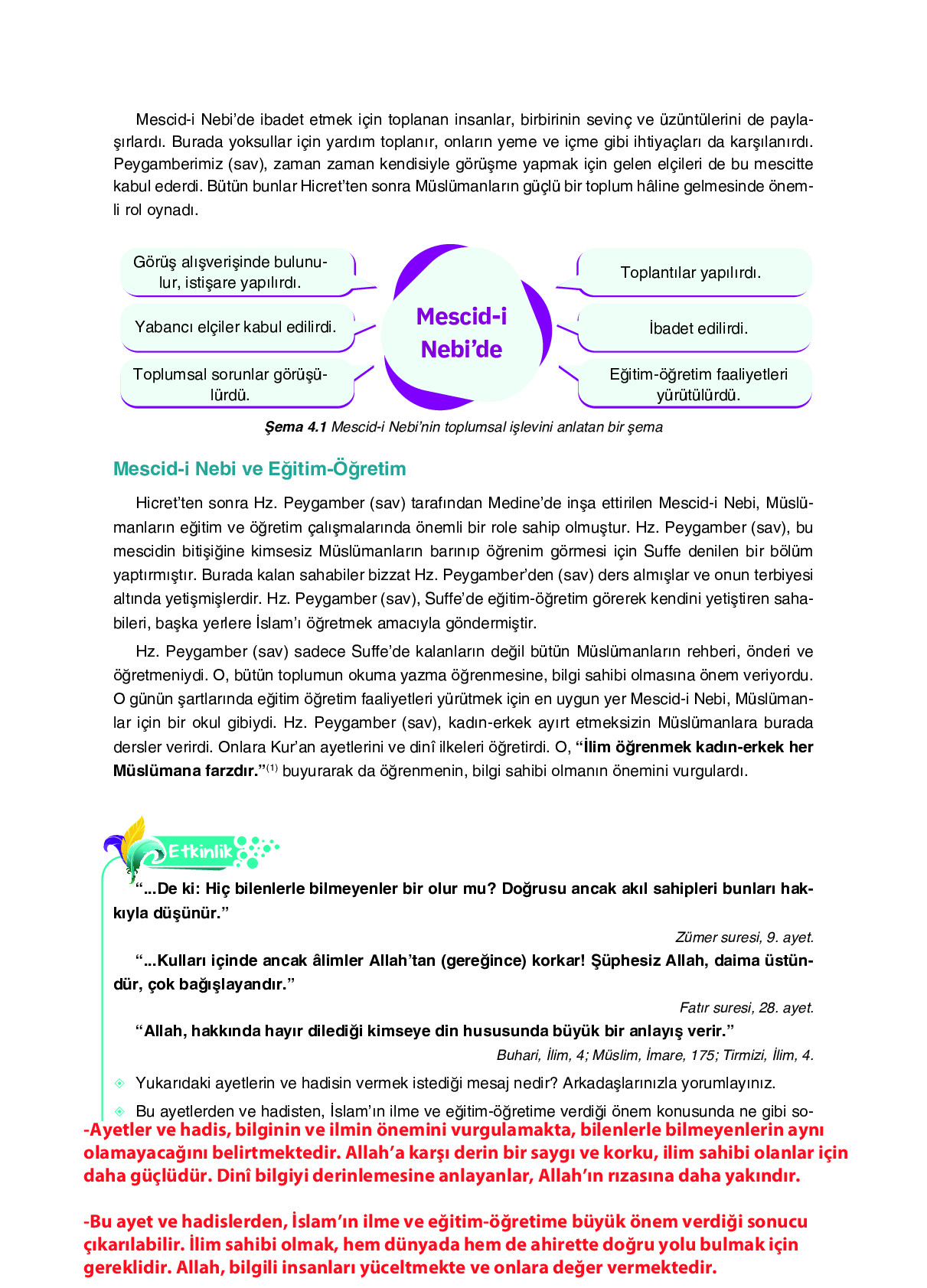 6. Sınıf Sdr İpekyolu Yayıncılık Din Kültürü Ve Ahlak Bilgisi Ders Kitabı Sayfa 107 Cevapları 6. Sınıf Sdr İpekyolu Yayıncılık Din Kültürü Ve Ahlak Bilgisi Ders Kitabı Sayfa 107 Cevapları