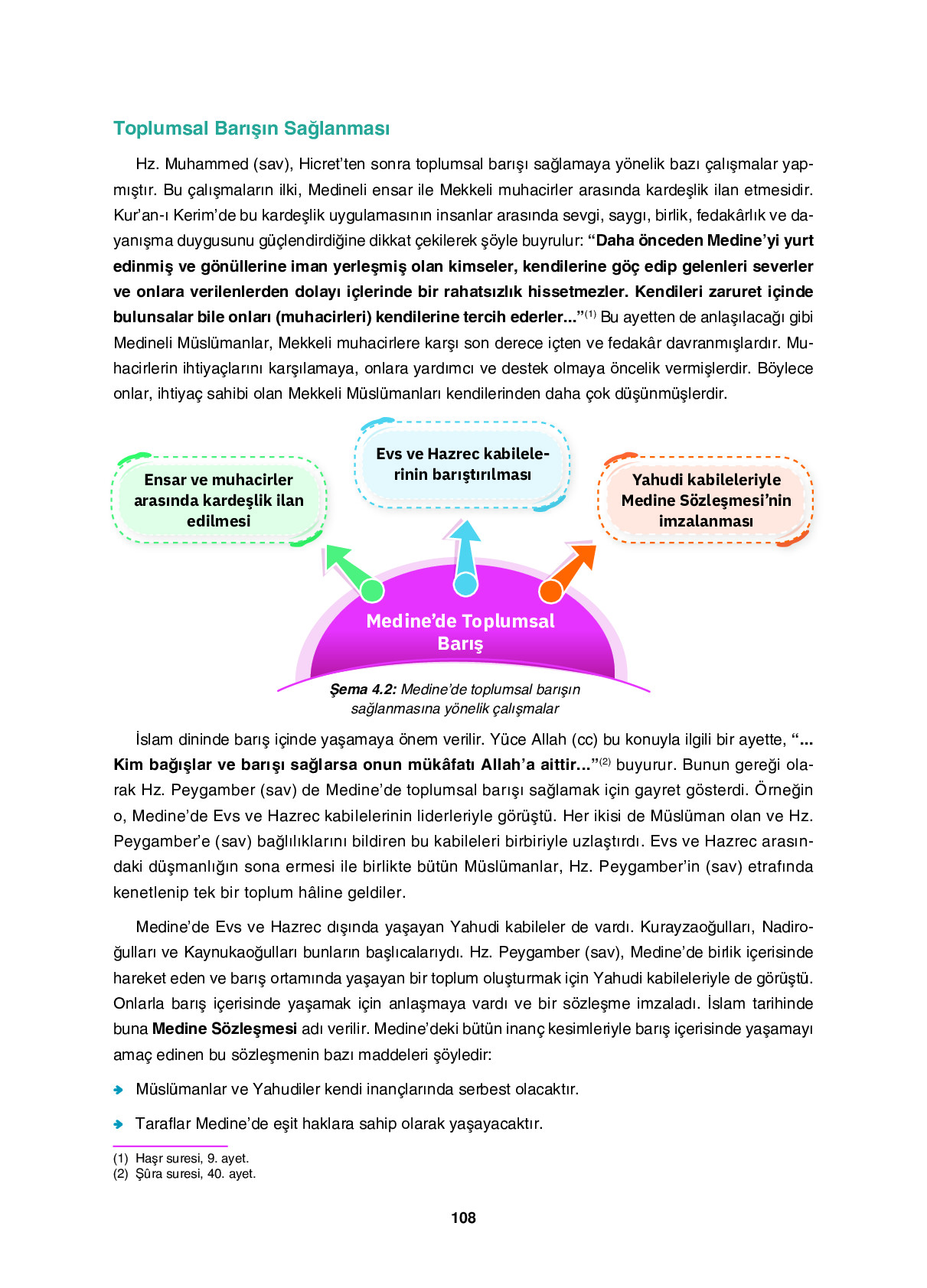 6. Sınıf Sdr İpekyolu Yayıncılık Din Kültürü Ve Ahlak Bilgisi Ders Kitabı Sayfa 108 Cevapları