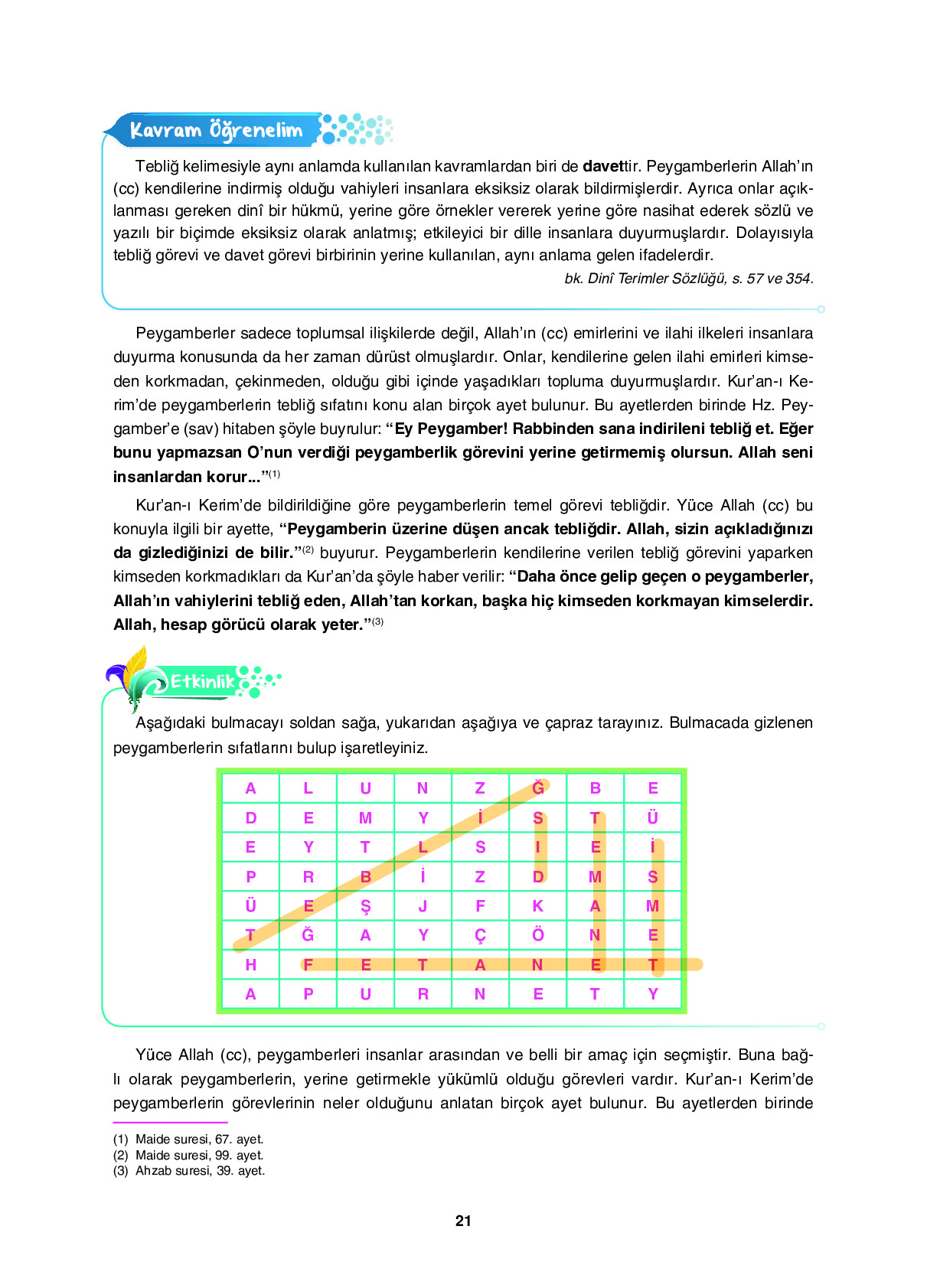6. Sınıf Sdr İpekyolu Yayıncılık Din Kültürü Ve Ahlak Bilgisi Ders Kitabı Sayfa 21 Cevapları