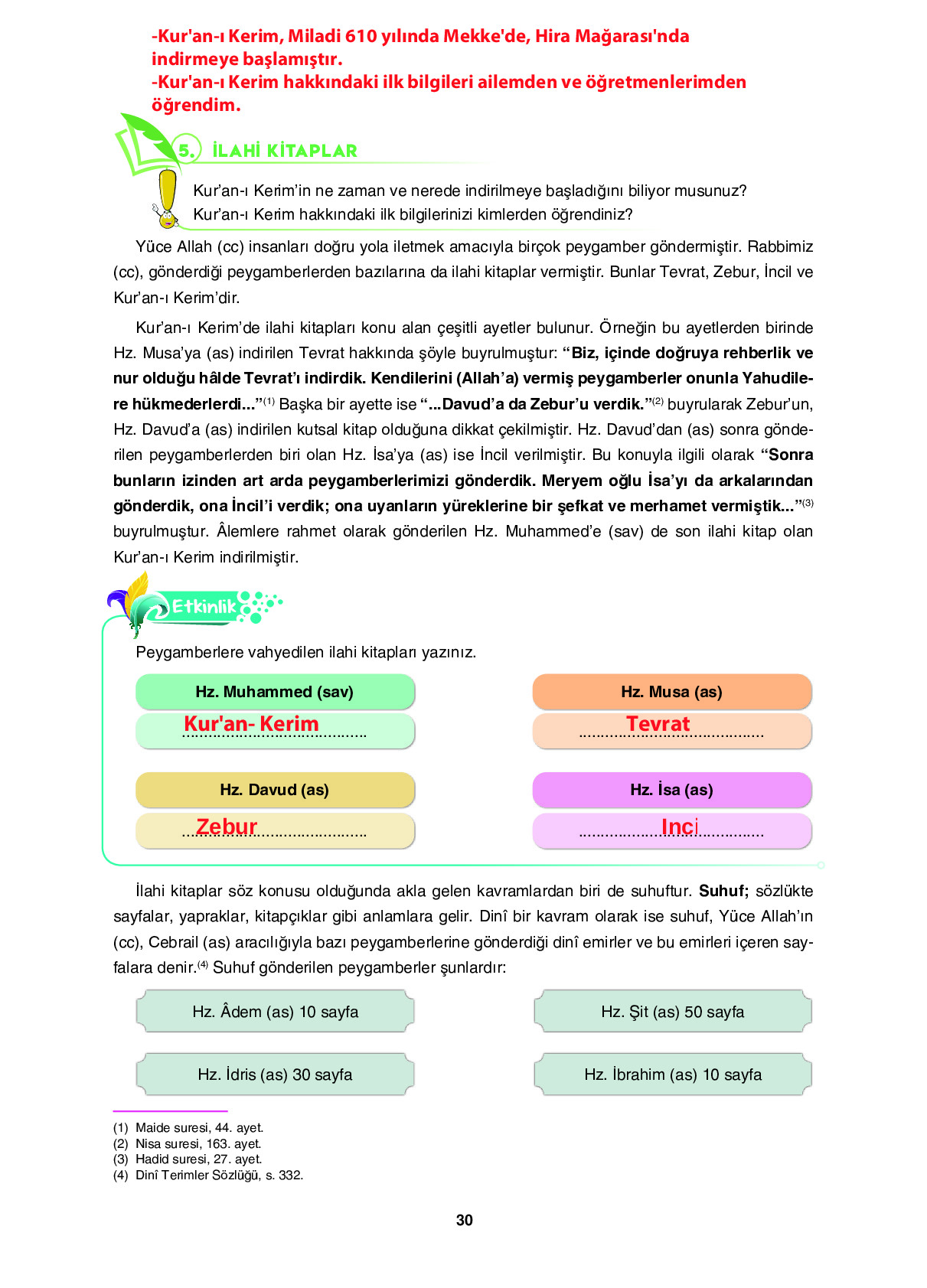 6. Sınıf Sdr İpekyolu Yayıncılık Din Kültürü Ve Ahlak Bilgisi Ders Kitabı Sayfa 30 Cevapları