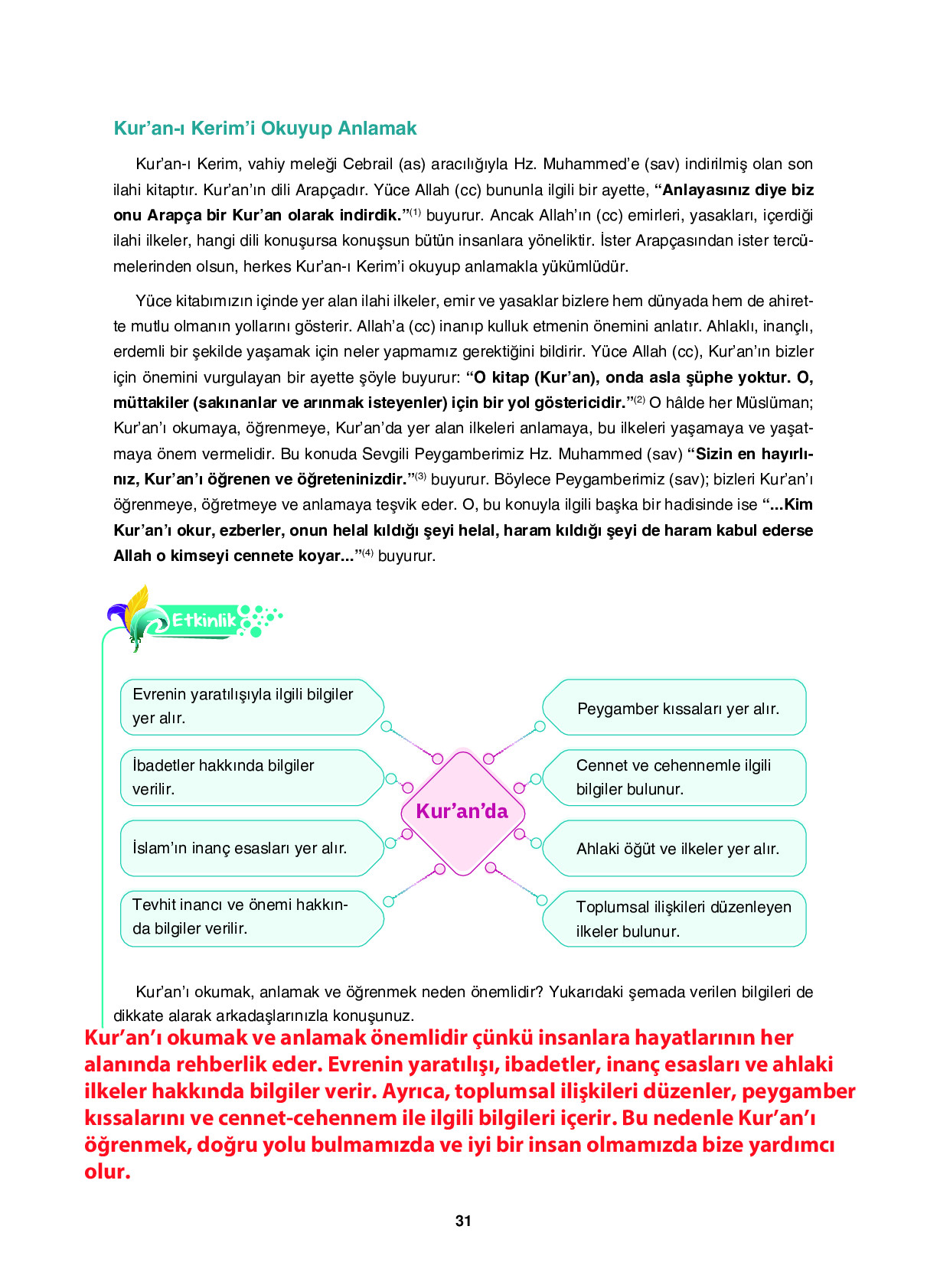 6. Sınıf Sdr İpekyolu Yayıncılık Din Kültürü Ve Ahlak Bilgisi Ders Kitabı Sayfa 31 Cevapları