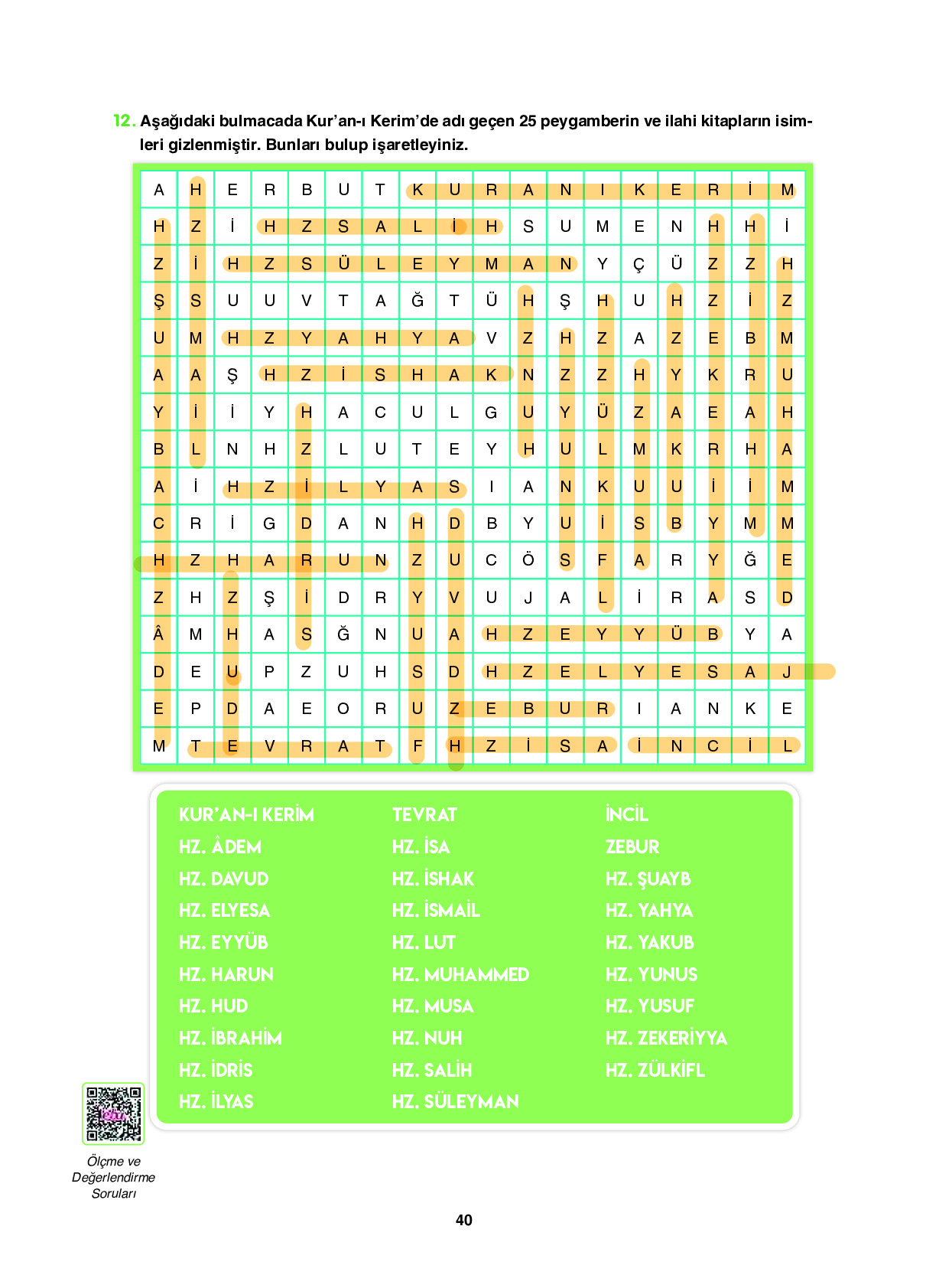 6. Sınıf Sdr İpekyolu Yayıncılık Din Kültürü Ve Ahlak Bilgisi Ders Kitabı Sayfa 40 Cevapları 6. Sınıf Sdr İpekyolu Yayıncılık Din Kültürü Ve Ahlak Bilgisi Ders Kitabı Sayfa 40 Cevapları