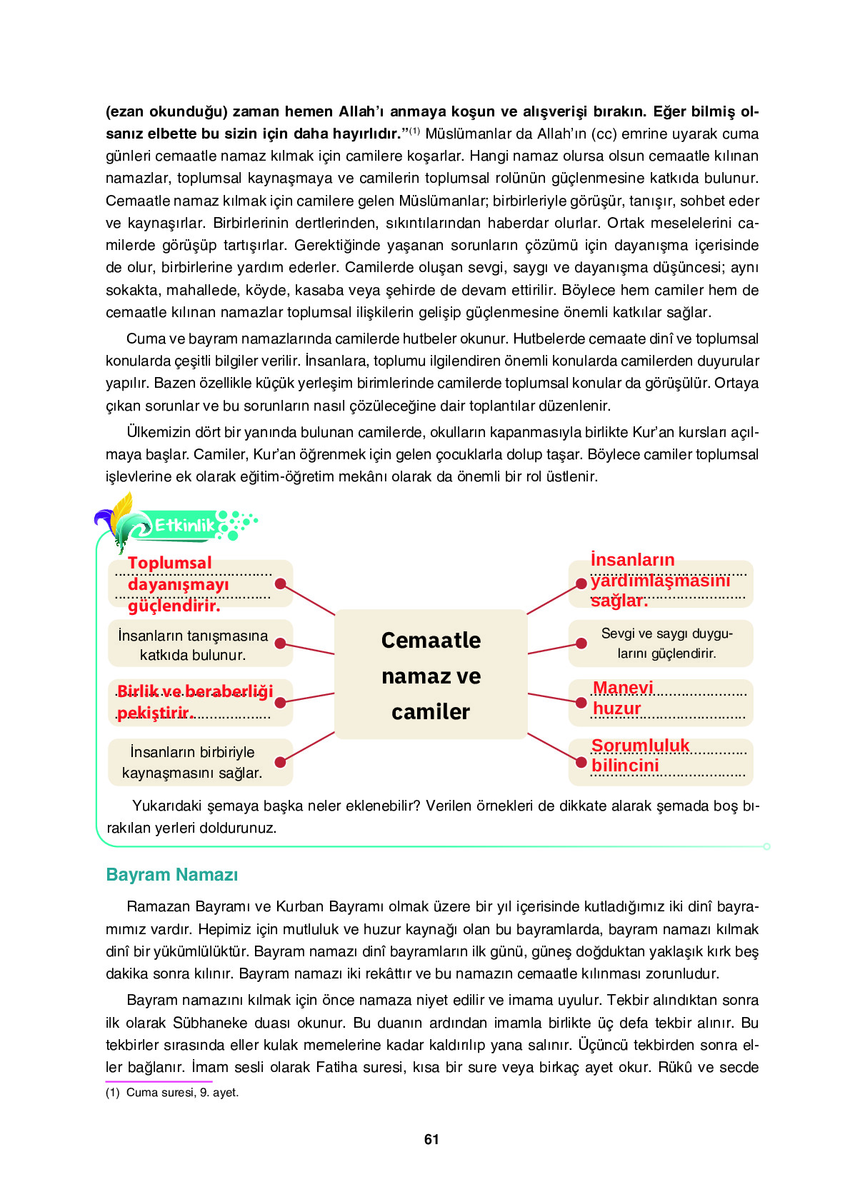 6. Sınıf Sdr İpekyolu Yayıncılık Din Kültürü Ve Ahlak Bilgisi Ders Kitabı Sayfa 61 Cevapları