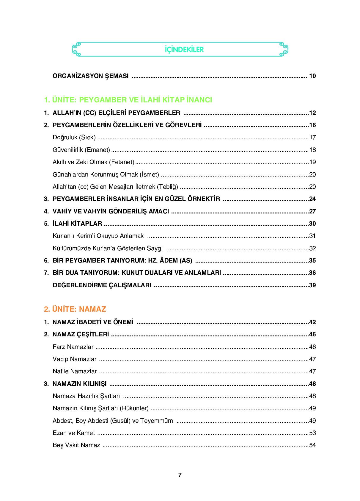 6. Sınıf Sdr İpekyolu Yayıncılık Din Kültürü Ve Ahlak Bilgisi Ders Kitabı Sayfa 7 Cevapları