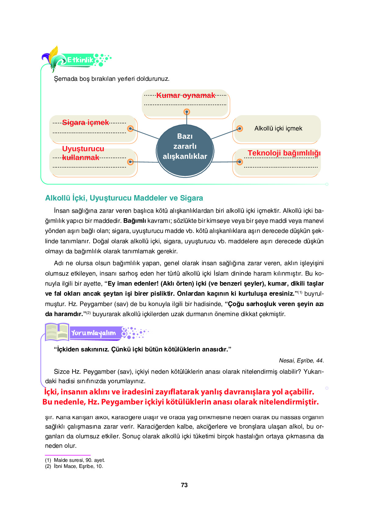 6. Sınıf Sdr İpekyolu Yayıncılık Din Kültürü Ve Ahlak Bilgisi Ders Kitabı Sayfa 73 Cevapları