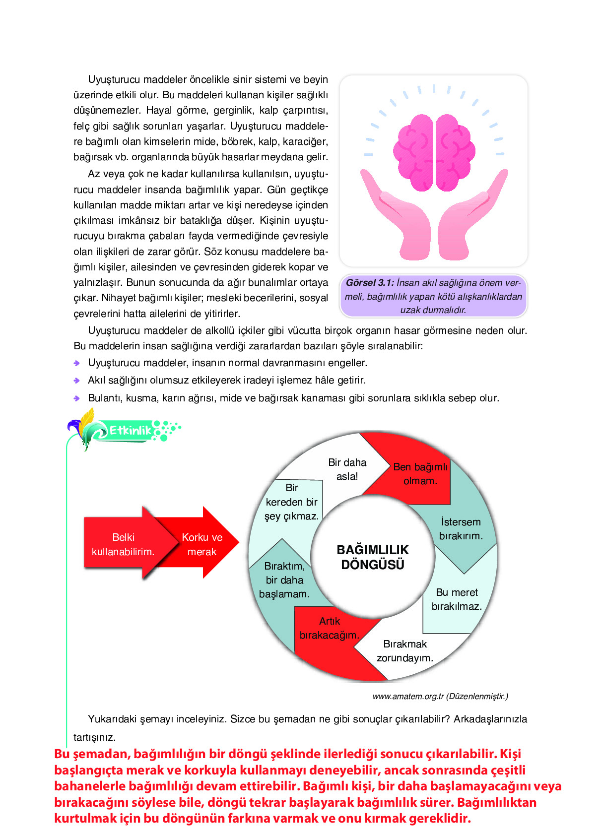 6. Sınıf Sdr İpekyolu Yayıncılık Din Kültürü Ve Ahlak Bilgisi Ders Kitabı Sayfa 75 Cevapları