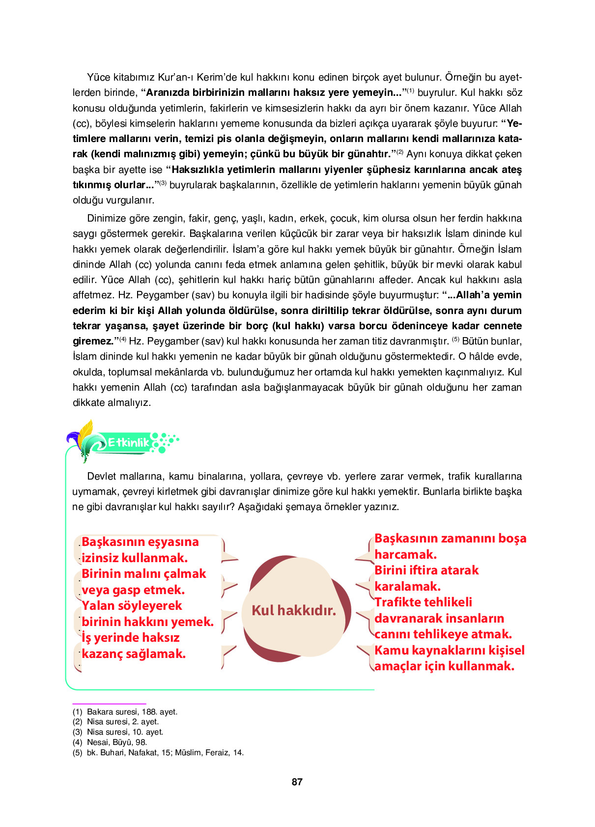 6. Sınıf Sdr İpekyolu Yayıncılık Din Kültürü Ve Ahlak Bilgisi Ders Kitabı Sayfa 87 Cevapları
