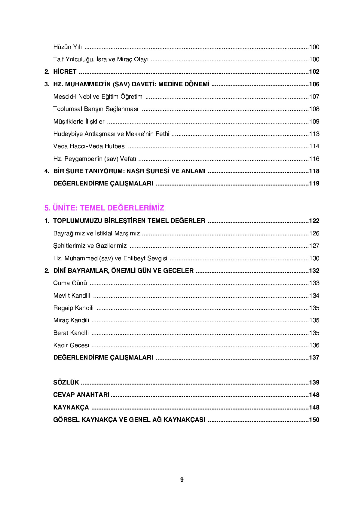 6. Sınıf Sdr İpekyolu Yayıncılık Din Kültürü Ve Ahlak Bilgisi Ders Kitabı Sayfa 9 Cevapları