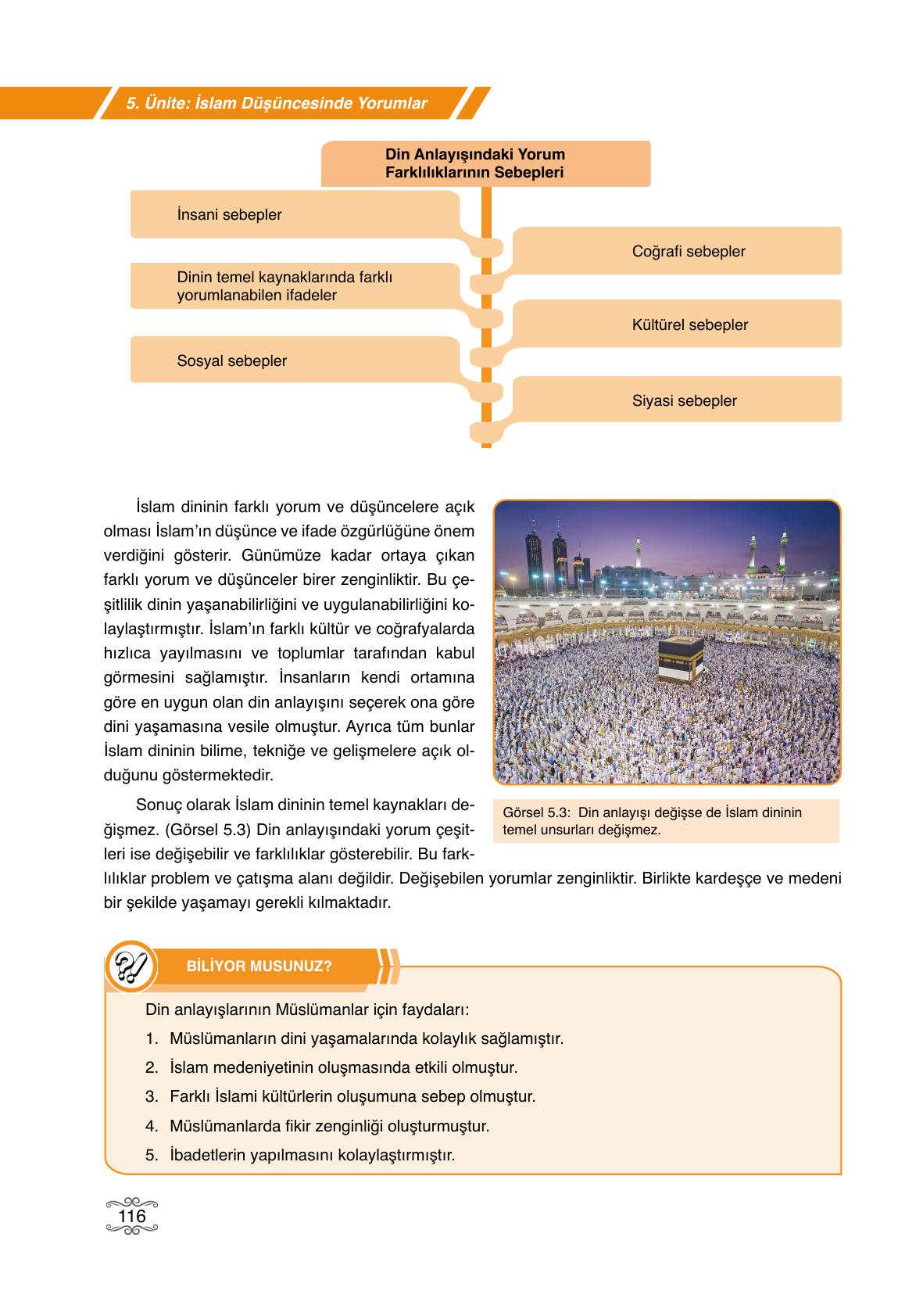 7. Sınıf Erkad Yayıncılık Din Kültürü Ve Ahlak Bilgisi Ders Kitabı Sayfa 116 Cevapları 7. Sınıf Erkad Yayıncılık Din Kültürü Ve Ahlak Bilgisi Ders Kitabı Sayfa 116 Cevapları
