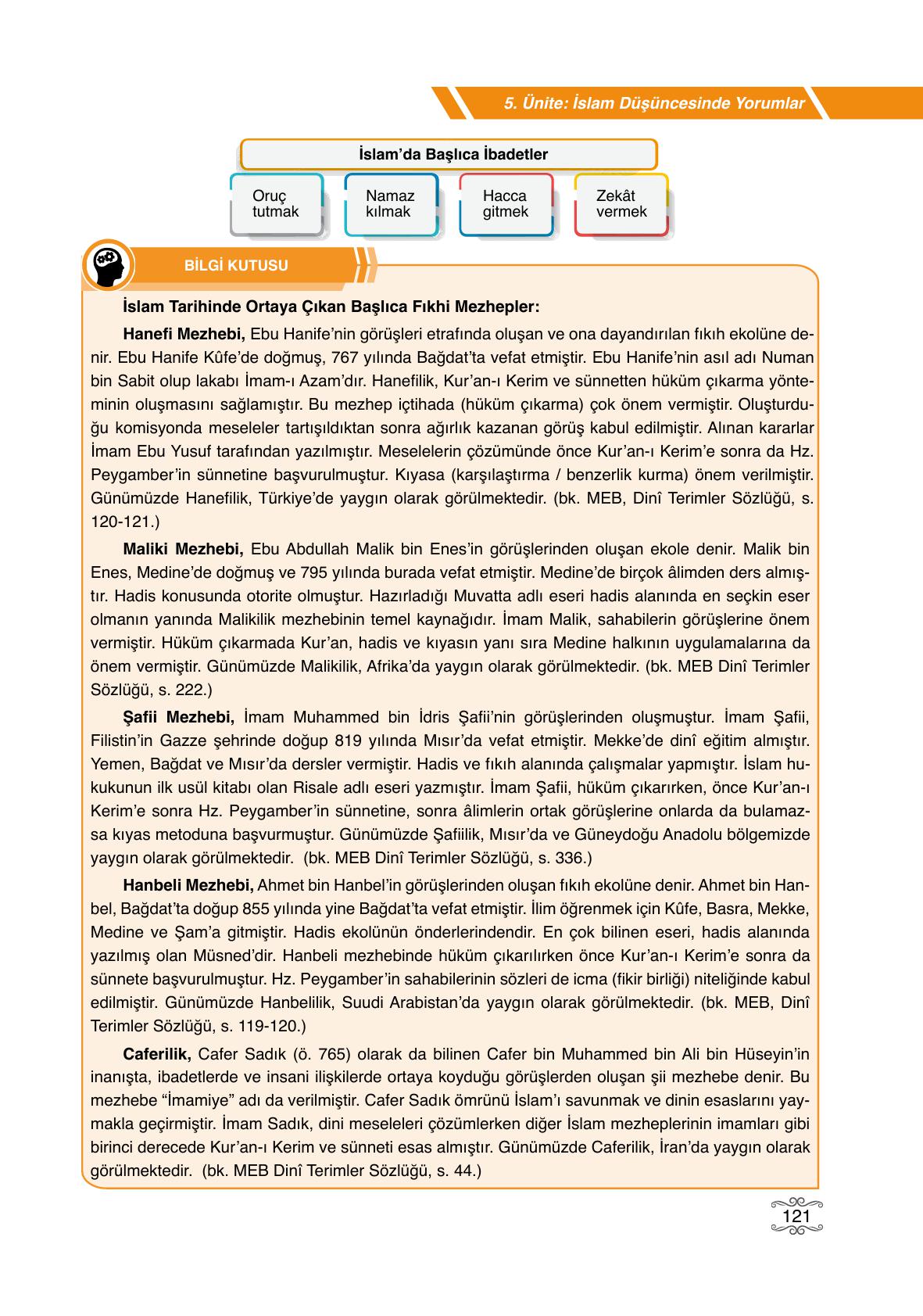 7. Sınıf Erkad Yayıncılık Din Kültürü Ve Ahlak Bilgisi Ders Kitabı Sayfa 121 Cevapları