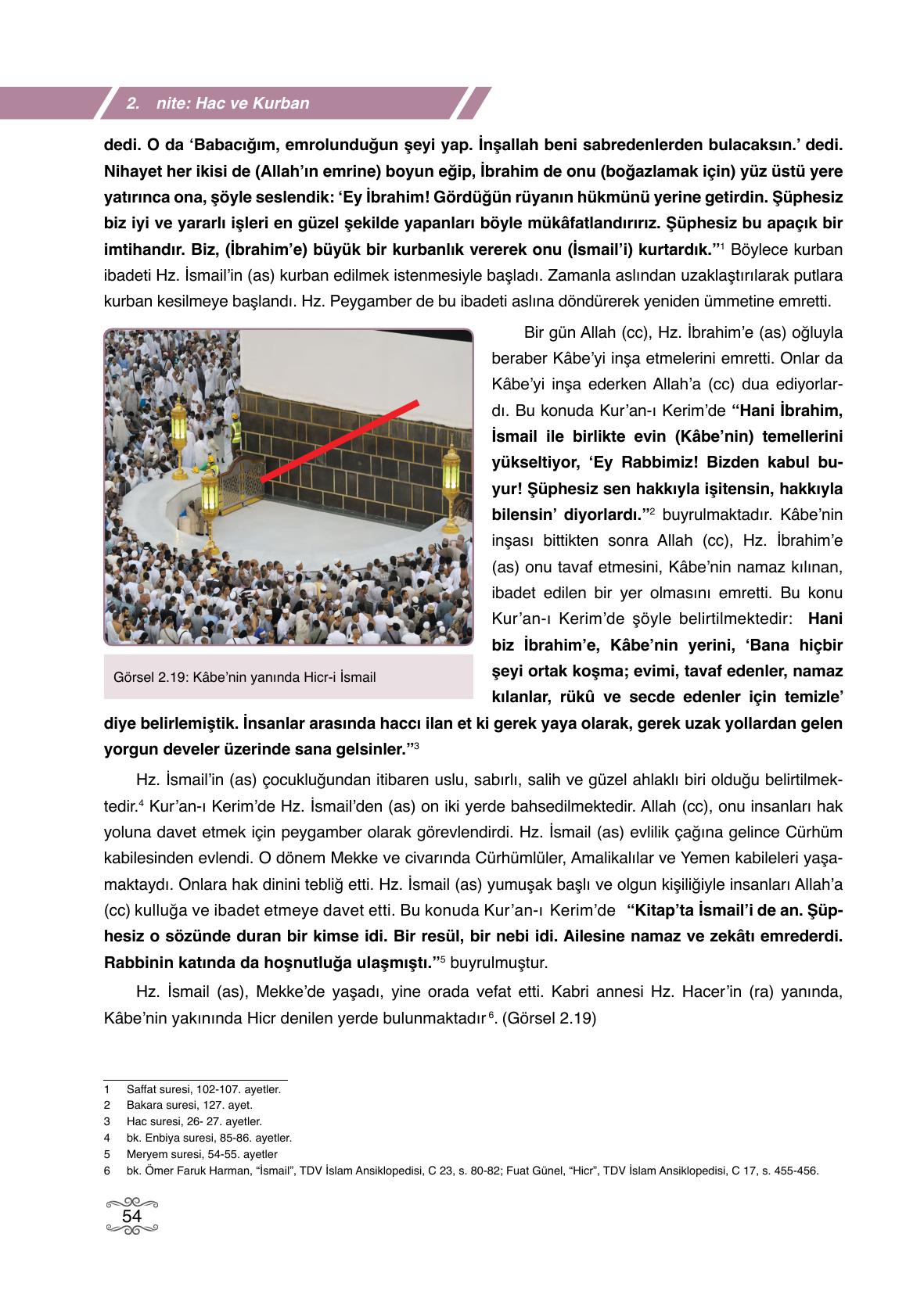7. Sınıf Erkad Yayıncılık Din Kültürü Ve Ahlak Bilgisi Ders Kitabı Sayfa 54 Cevapları 7. Sınıf Erkad Yayıncılık Din Kültürü Ve Ahlak Bilgisi Ders Kitabı Sayfa 54 Cevapları