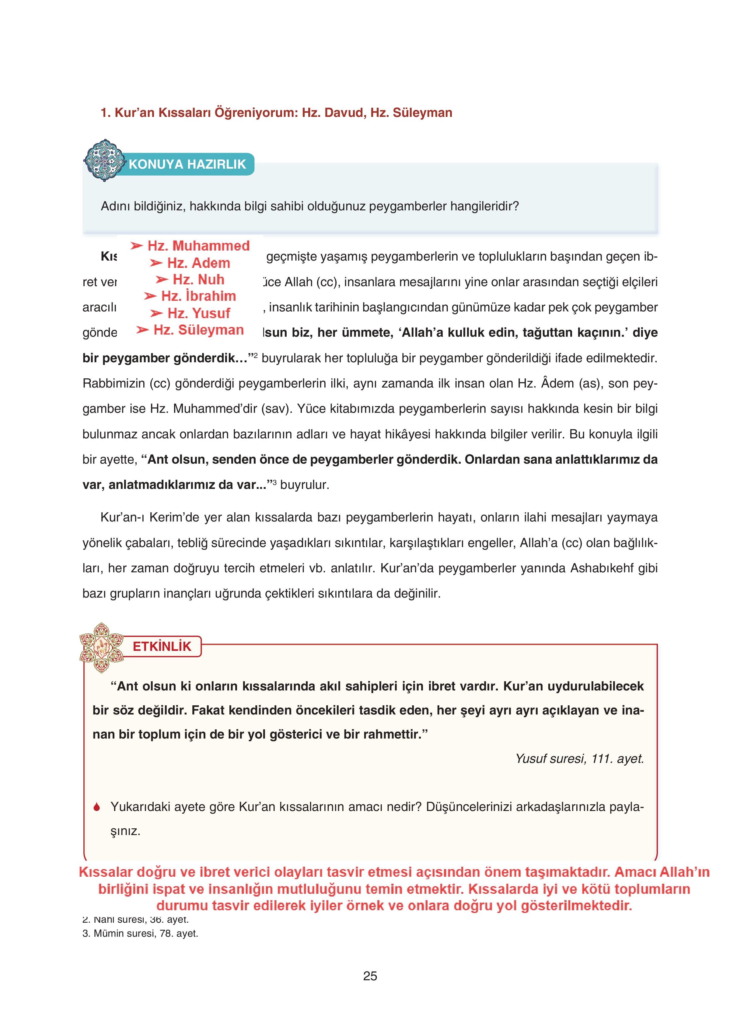 7. Sınıf Sdr Yayıncılık Kuran-ı Kerim Ders Kitabı Sayfa 25 Cevapları