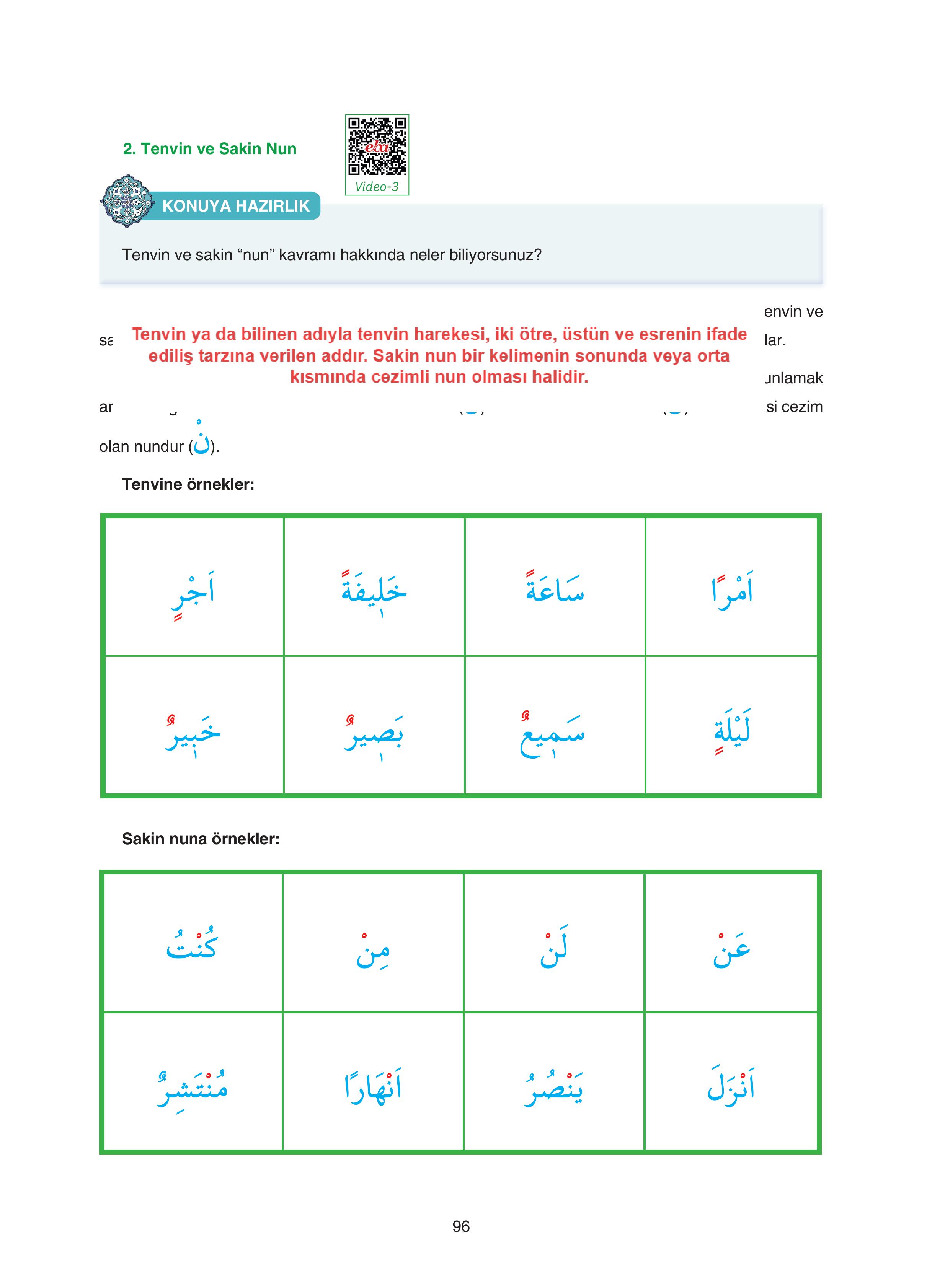 7. Sınıf Sdr Yayıncılık Kuran-ı Kerim Ders Kitabı Sayfa 96 Cevapları