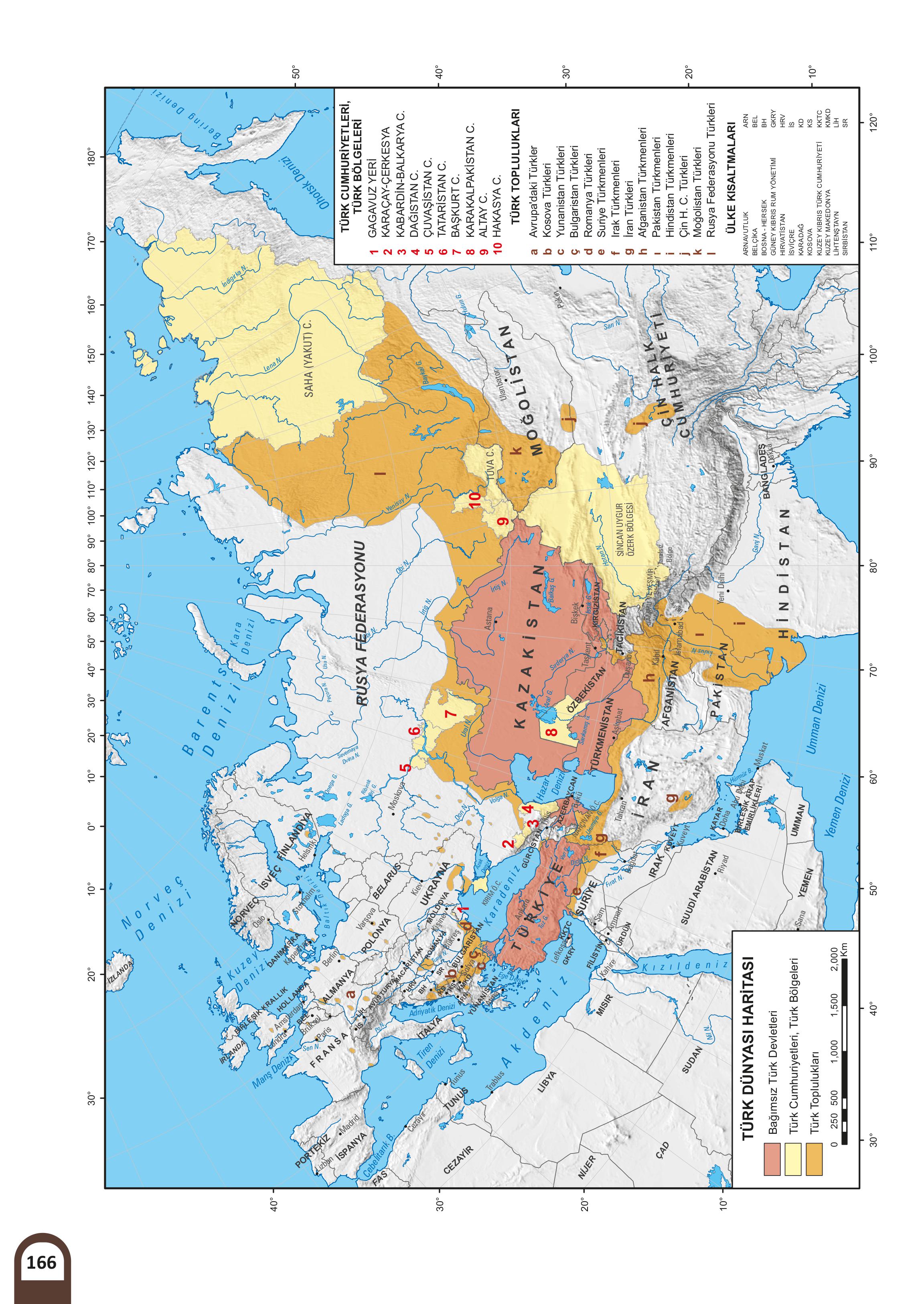 8. Sınıf Meb Yayınları Kültür Ve Medeniyetimize Yön Verenler Ders Kitabı 1. Kitap Sayfa 167 Cevapları
