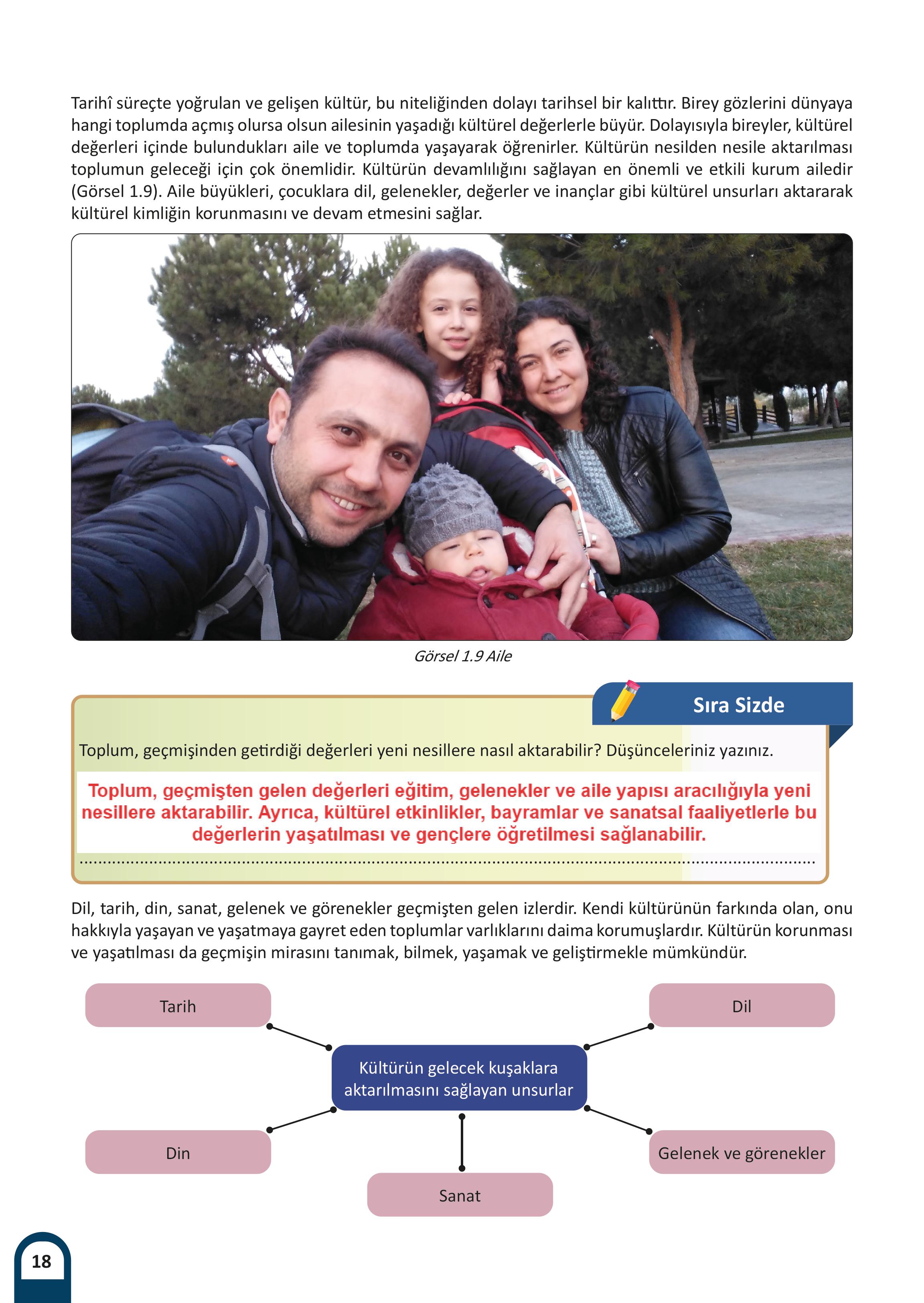 8. Sınıf Meb Yayınları Kültür Ve Medeniyetimize Yön Verenler Ders Kitabı 1. Kitap Sayfa 19 Cevapları