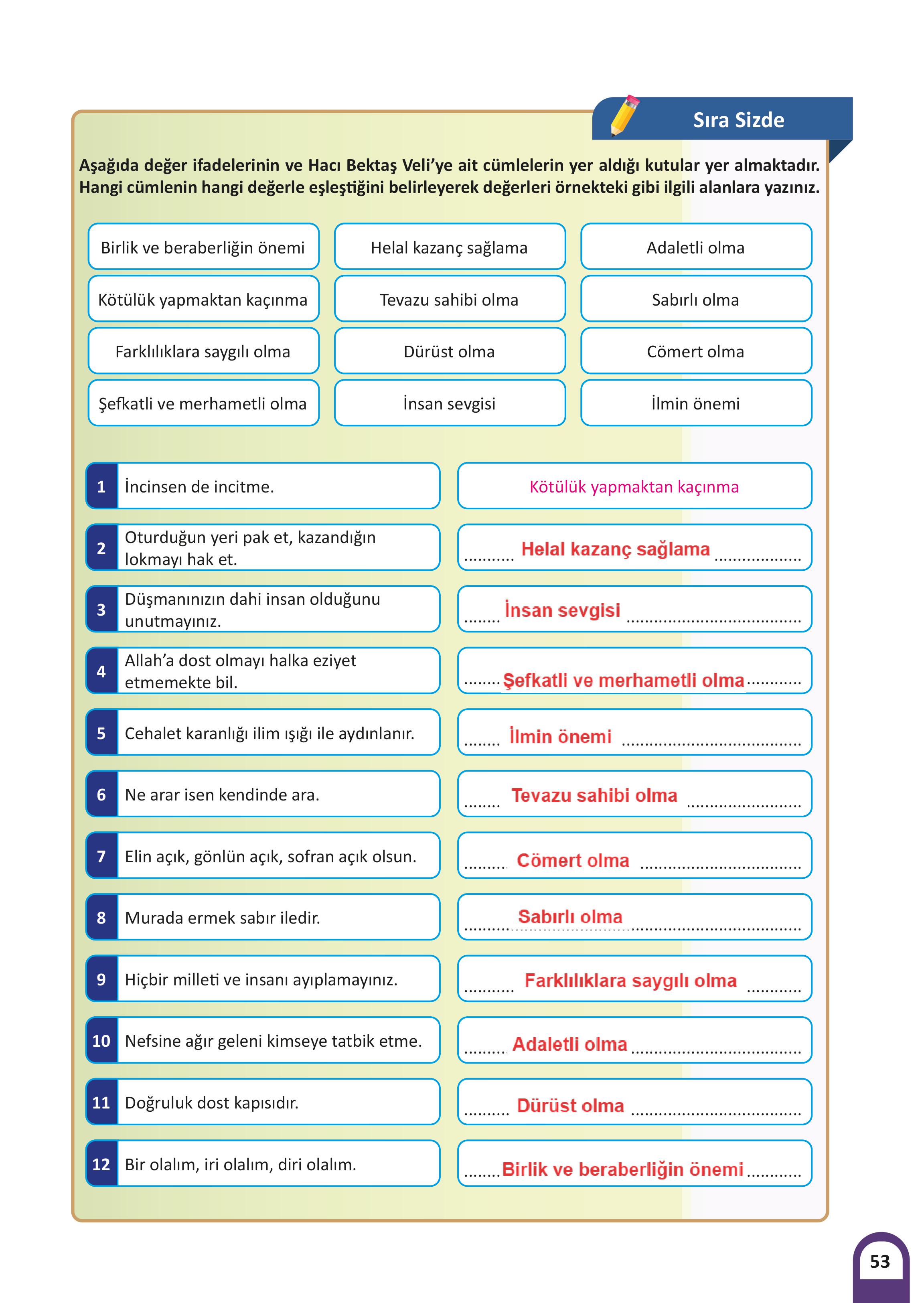 8. Sınıf Meb Yayınları Kültür Ve Medeniyetimize Yön Verenler Ders Kitabı 1. Kitap Sayfa 54 Cevapları