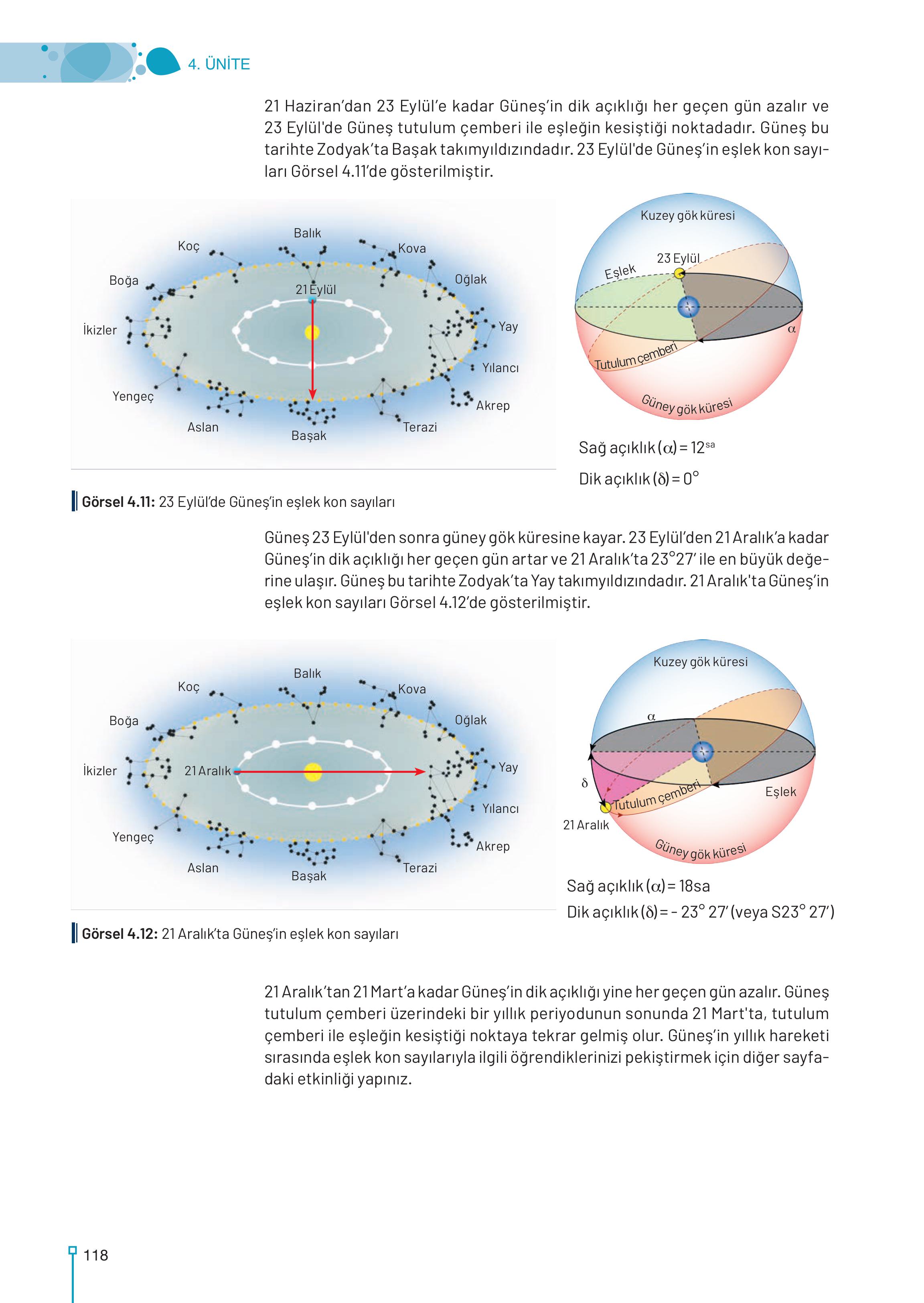 9-10-11-12. Sınıf Meb Yayınları Astronomi Ve Uzay Bilimleri Ders Kitabı Sayfa 118 Cevapları 9-10-11-12. Sınıf Meb Yayınları Astronomi Ve Uzay Bilimleri Ders Kitabı Sayfa 118 Cevapları