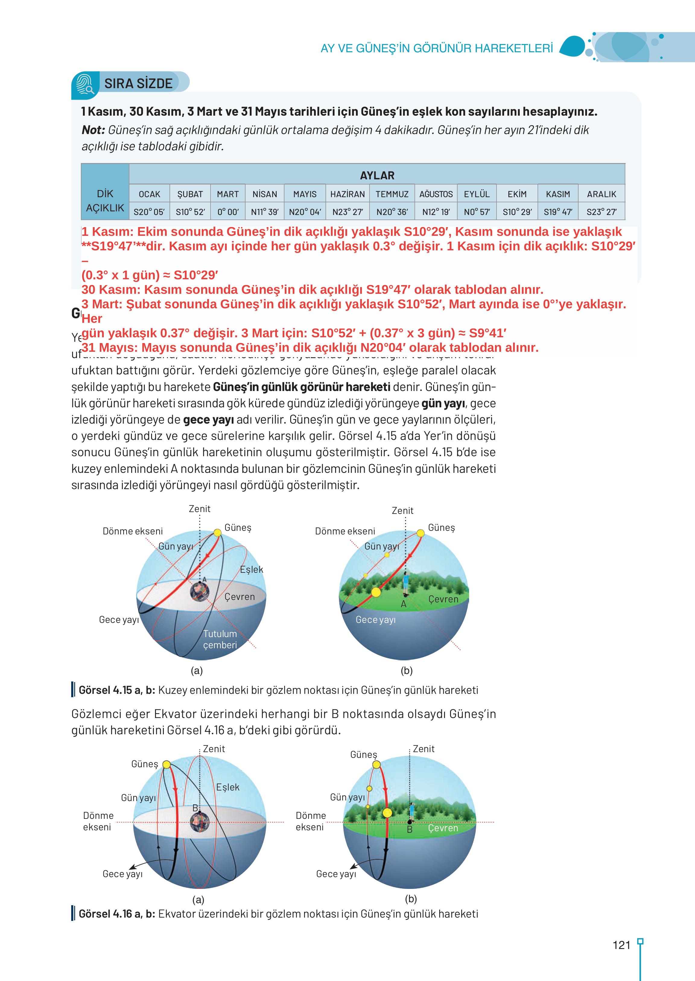 9-10-11-12. Sınıf Meb Yayınları Astronomi Ve Uzay Bilimleri Ders Kitabı Sayfa 121 Cevapları