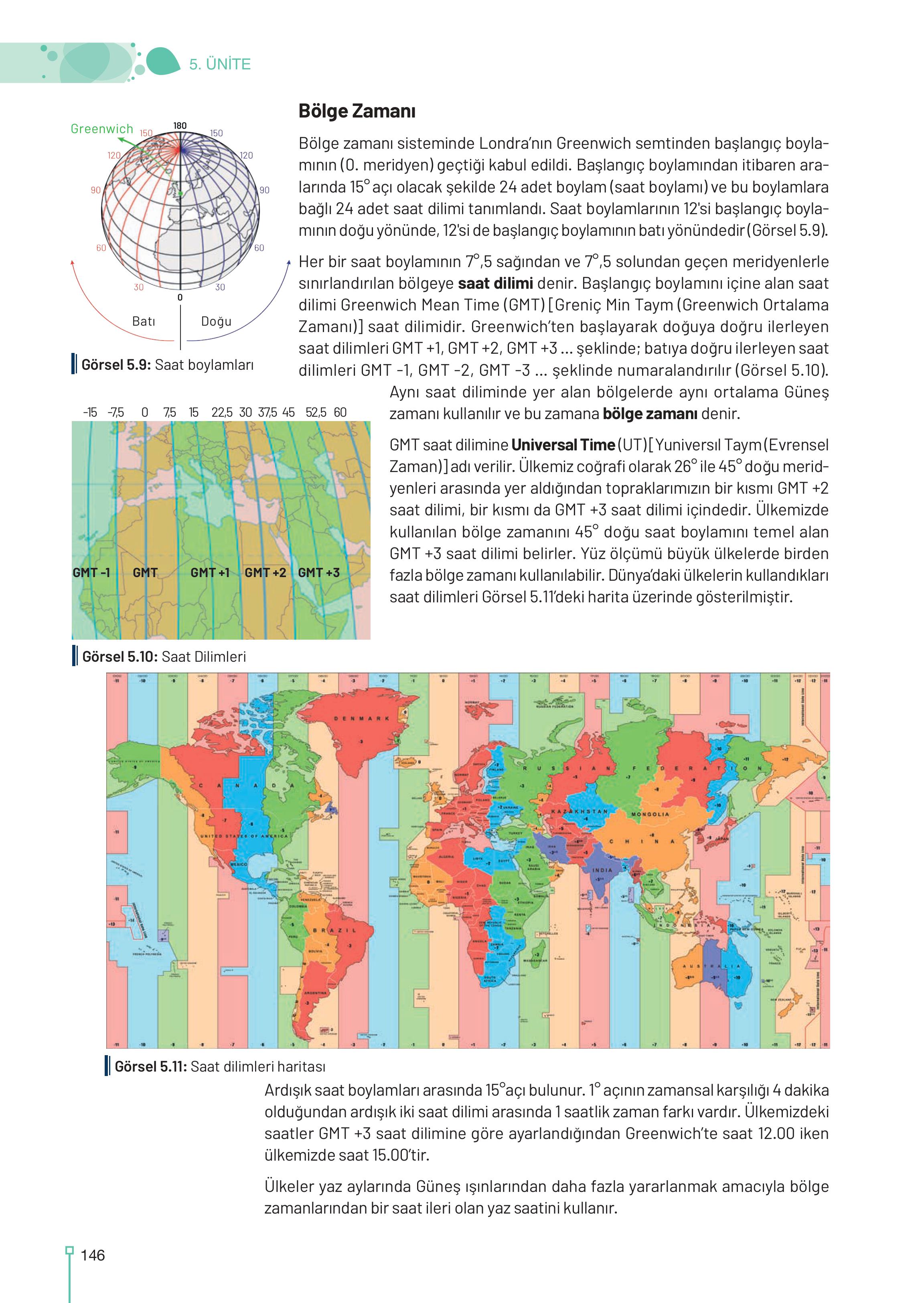 9-10-11-12. Sınıf Meb Yayınları Astronomi Ve Uzay Bilimleri Ders Kitabı Sayfa 146 Cevapları 9-10-11-12. Sınıf Meb Yayınları Astronomi Ve Uzay Bilimleri Ders Kitabı Sayfa 146 Cevapları