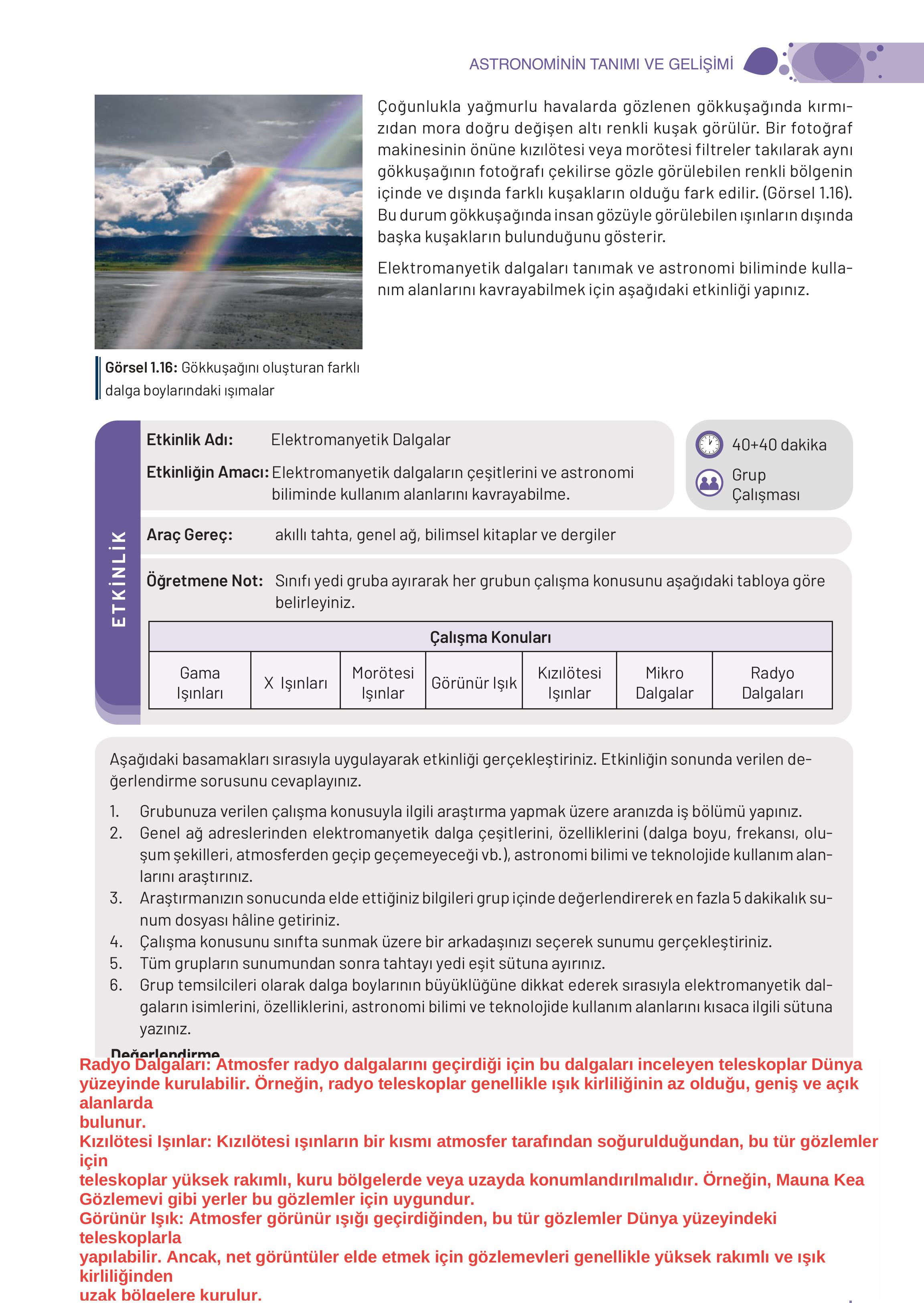 9-10-11-12. Sınıf Meb Yayınları Astronomi Ve Uzay Bilimleri Ders Kitabı Sayfa 27 Cevapları