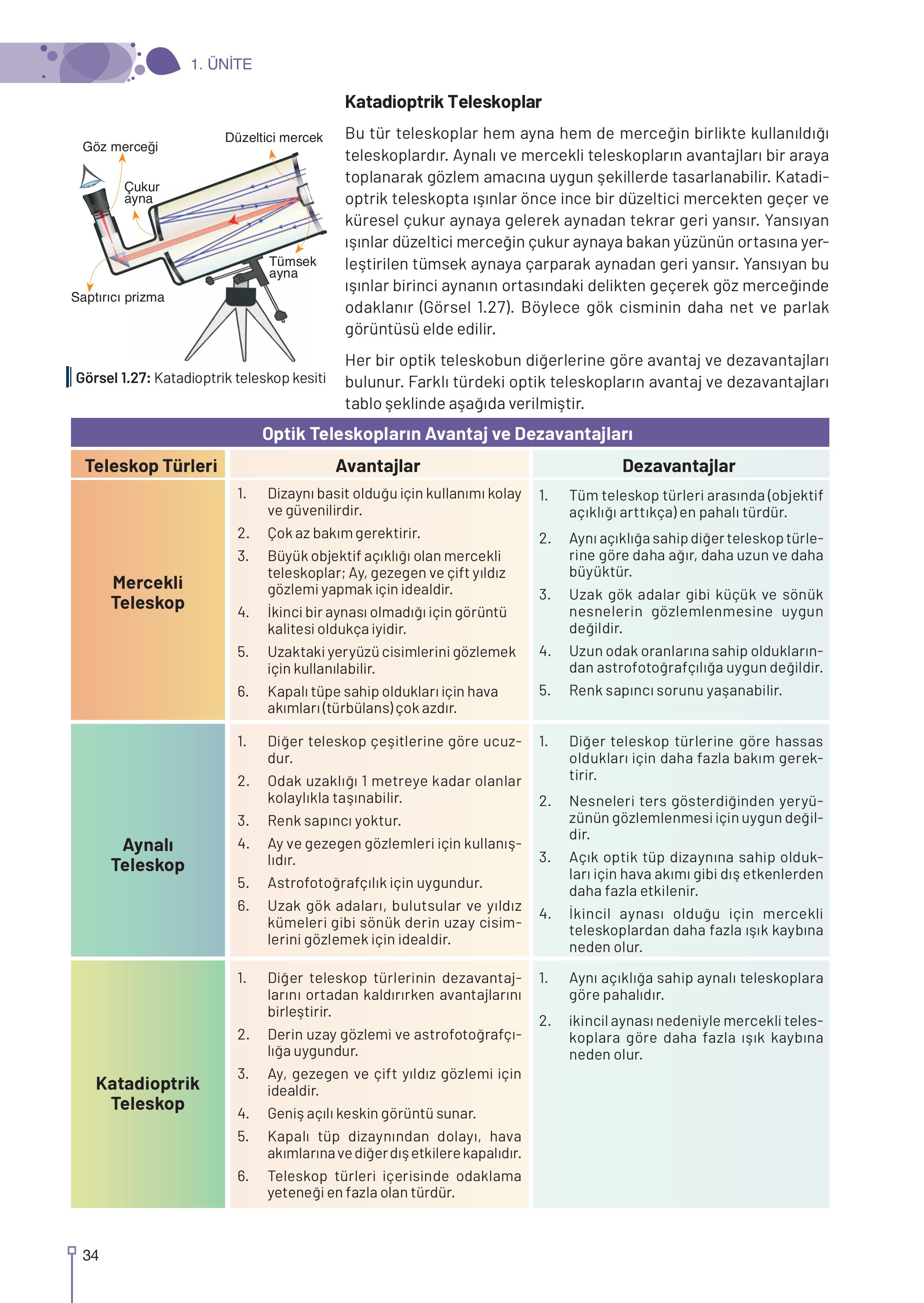 9-10-11-12. Sınıf Meb Yayınları Astronomi Ve Uzay Bilimleri Ders Kitabı Sayfa 34 Cevapları