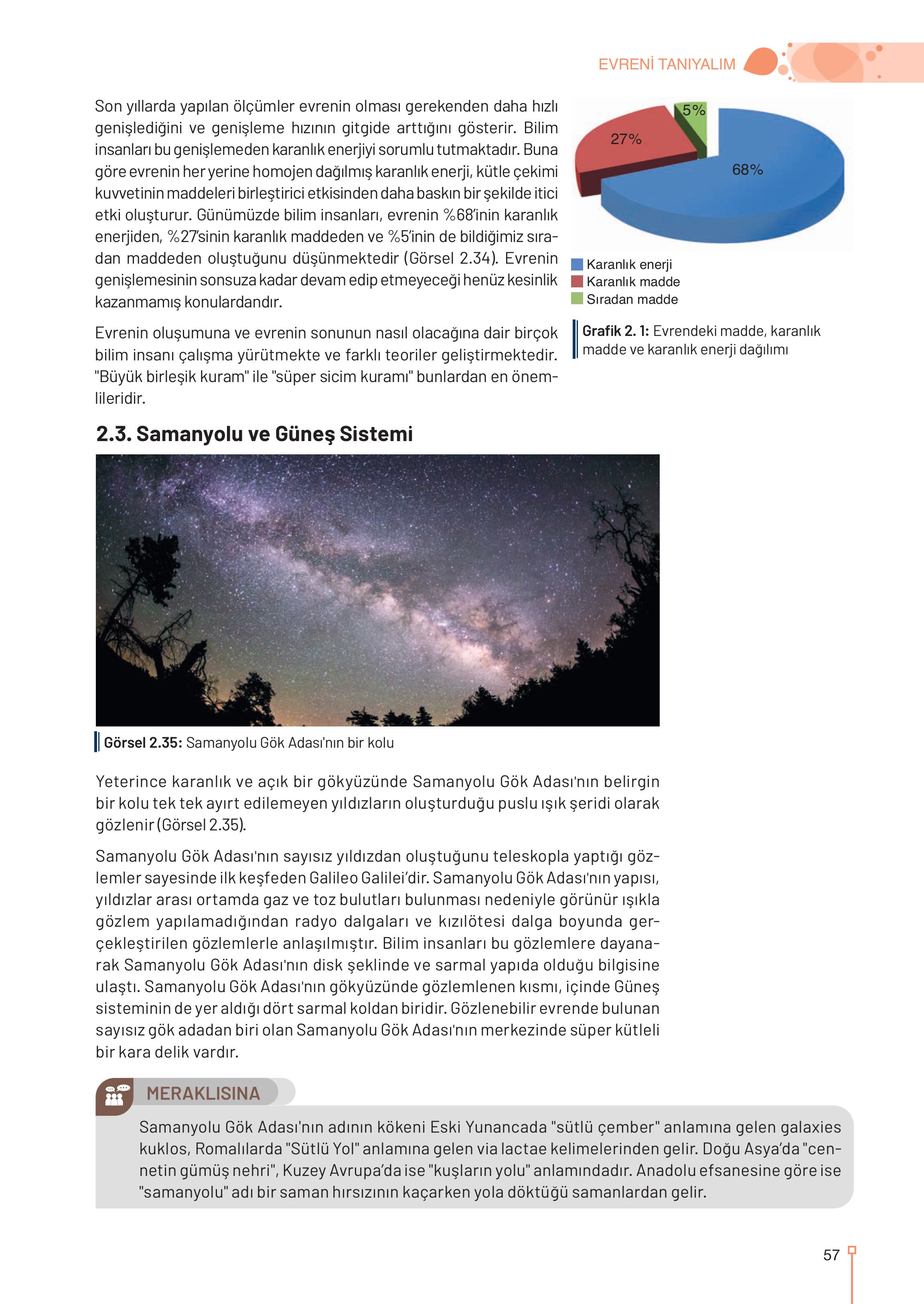9-10-11-12. Sınıf Meb Yayınları Astronomi Ve Uzay Bilimleri Ders Kitabı Sayfa 57 Cevapları