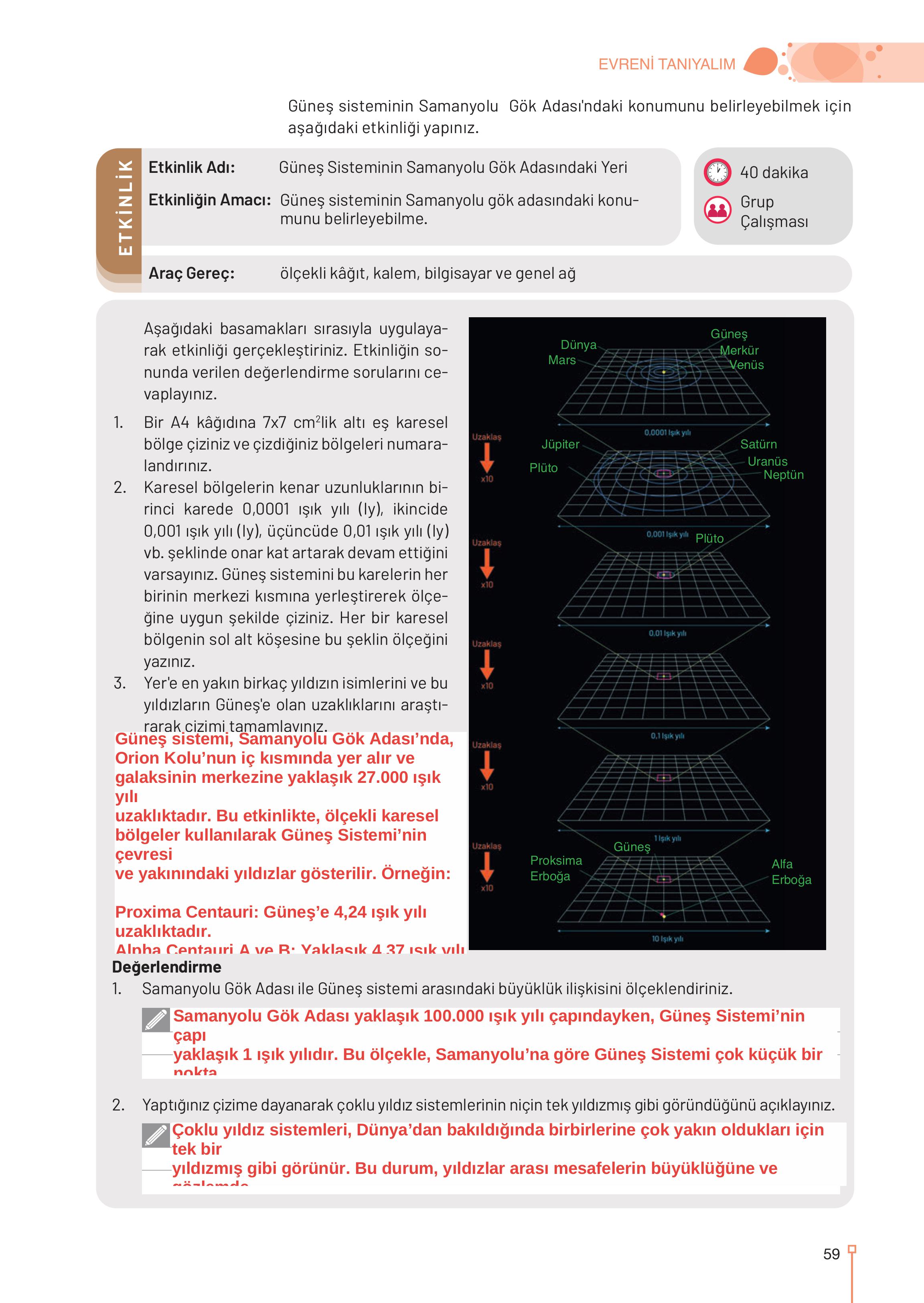 9-10-11-12. Sınıf Meb Yayınları Astronomi Ve Uzay Bilimleri Ders Kitabı Sayfa 59 Cevapları 9-10-11-12. Sınıf Meb Yayınları Astronomi Ve Uzay Bilimleri Ders Kitabı Sayfa 59 Cevapları