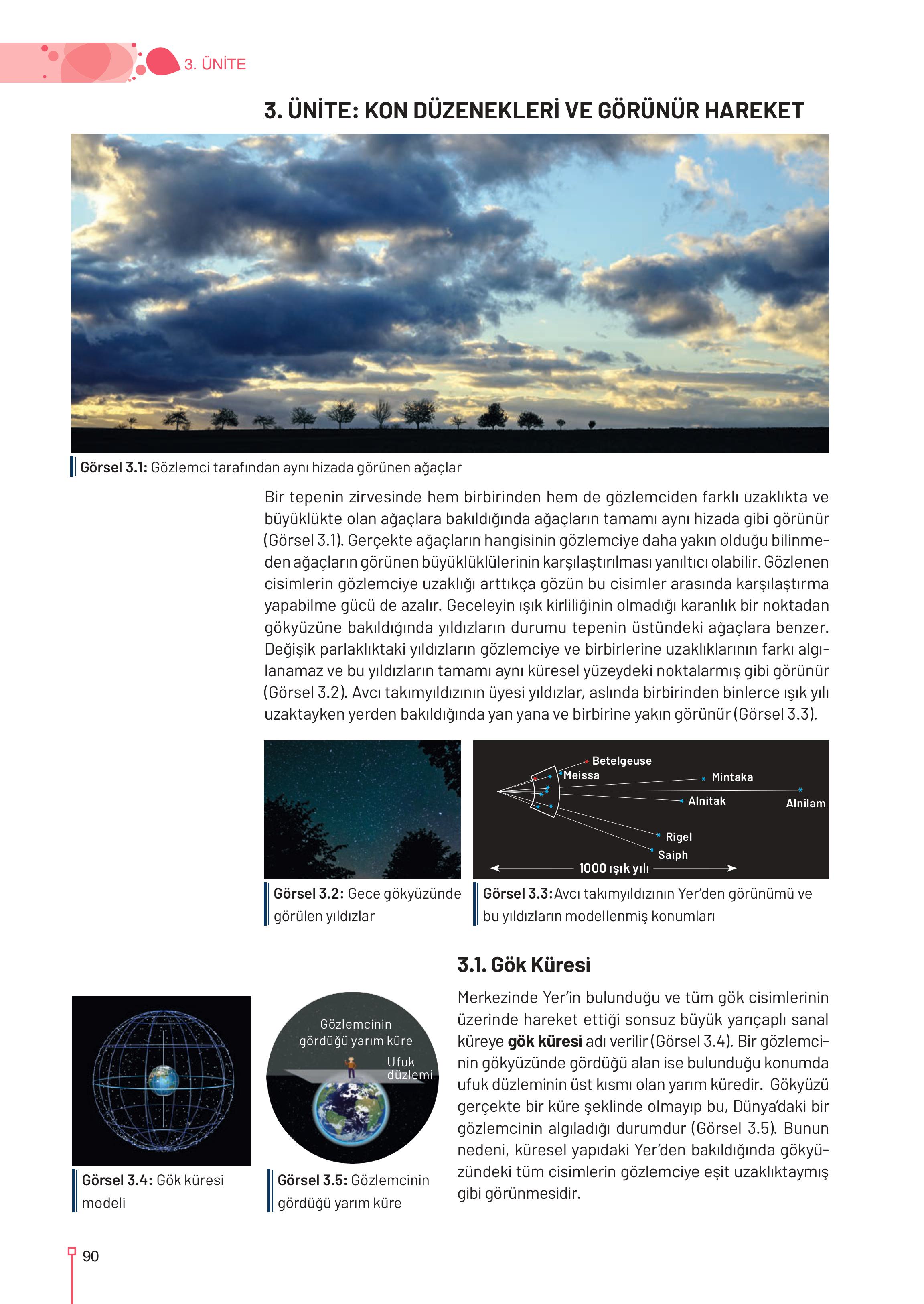 9-10-11-12. Sınıf Meb Yayınları Astronomi Ve Uzay Bilimleri Ders Kitabı Sayfa 90 Cevapları