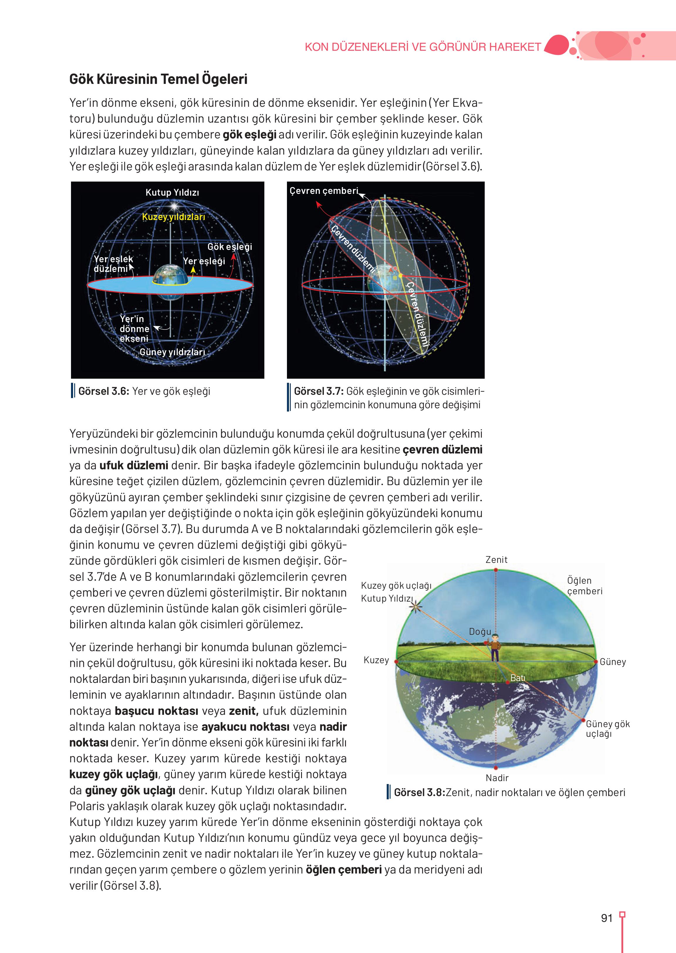 9-10-11-12. Sınıf Meb Yayınları Astronomi Ve Uzay Bilimleri Ders Kitabı Sayfa 91 Cevapları