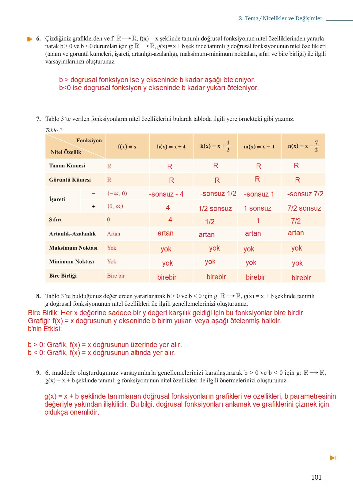 9. Sınıf Meb Yayınları Matematik Ders Kitabı 1. Kitap Sayfa 101 Cevapları