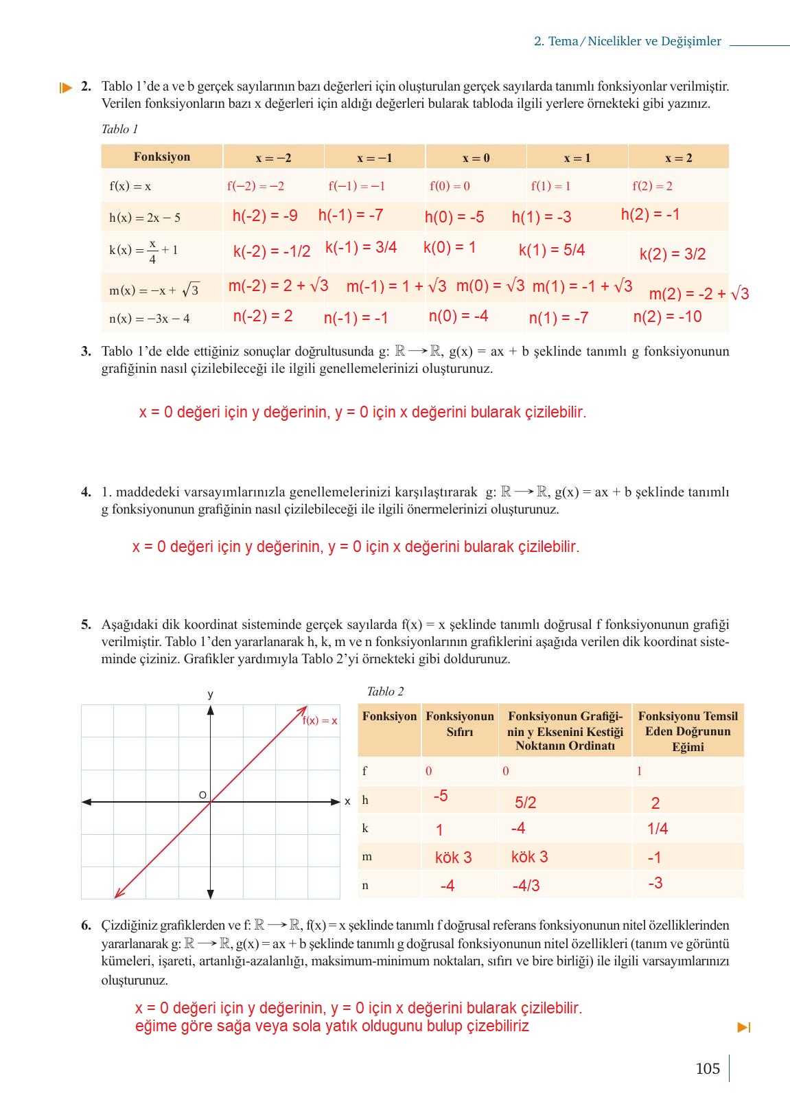 9. Sınıf Meb Yayınları Matematik Ders Kitabı 1. Kitap Sayfa 105 Cevapları