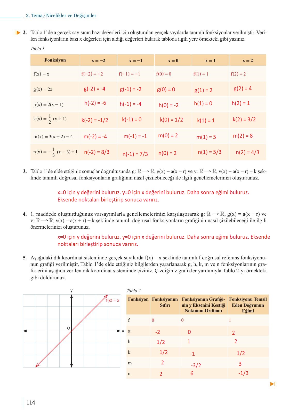 9. Sınıf Meb Yayınları Matematik Ders Kitabı 1. Kitap Sayfa 114 Cevapları