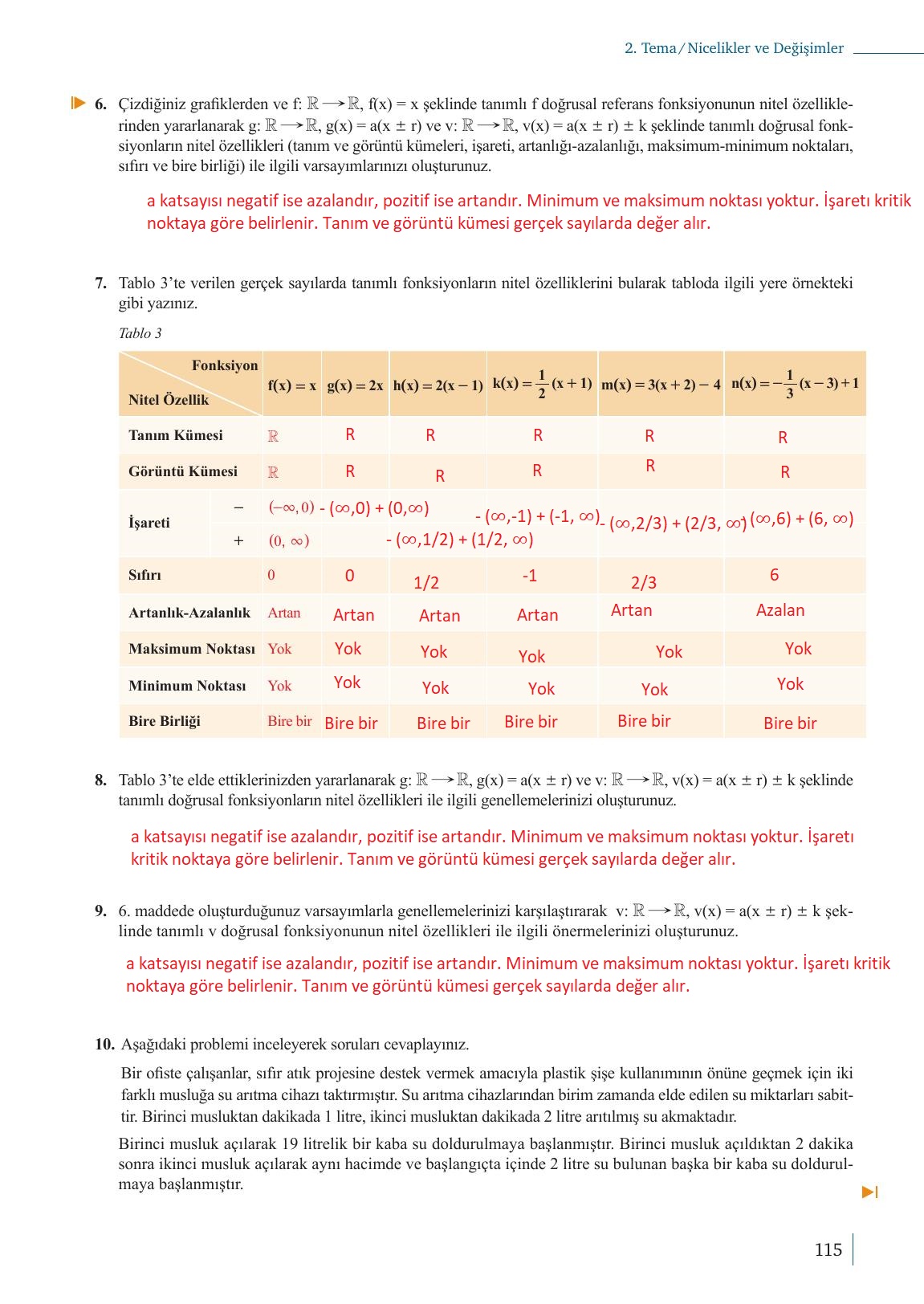 9. Sınıf Meb Yayınları Matematik Ders Kitabı 1. Kitap Sayfa 115 Cevapları