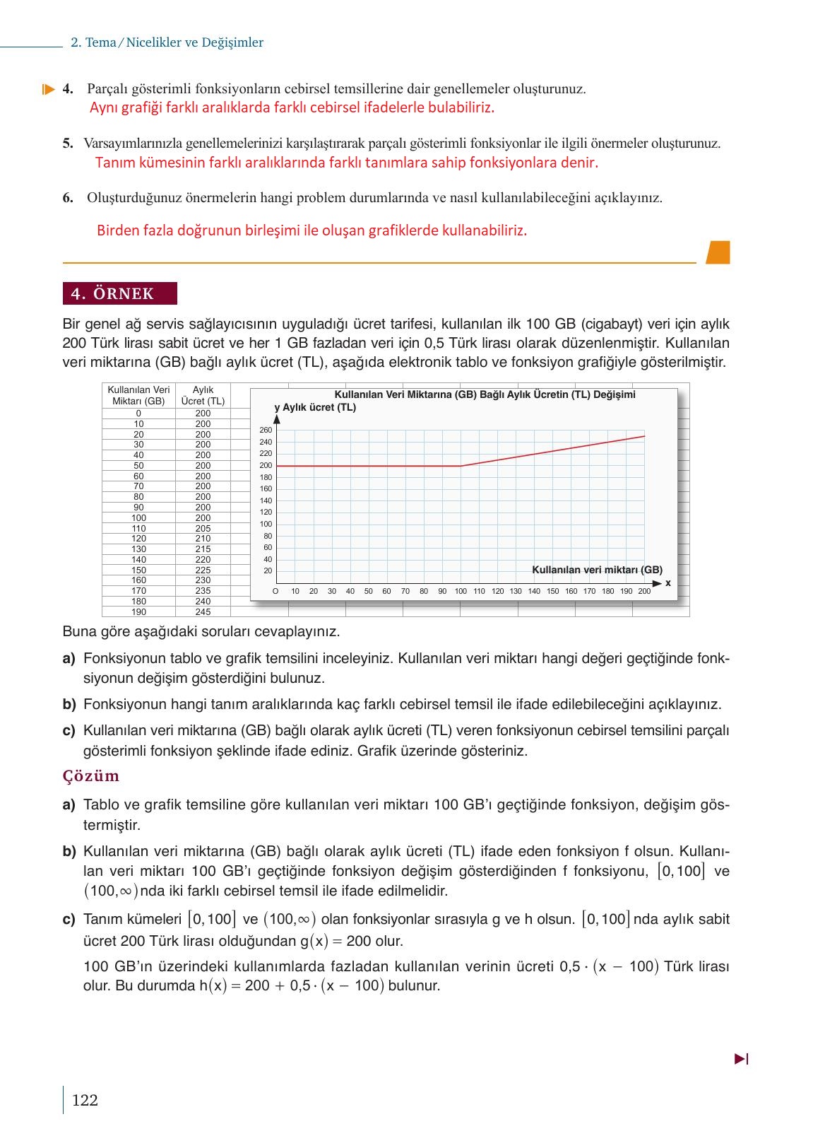 9. Sınıf Meb Yayınları Matematik Ders Kitabı 1. Kitap Sayfa 122 Cevapları