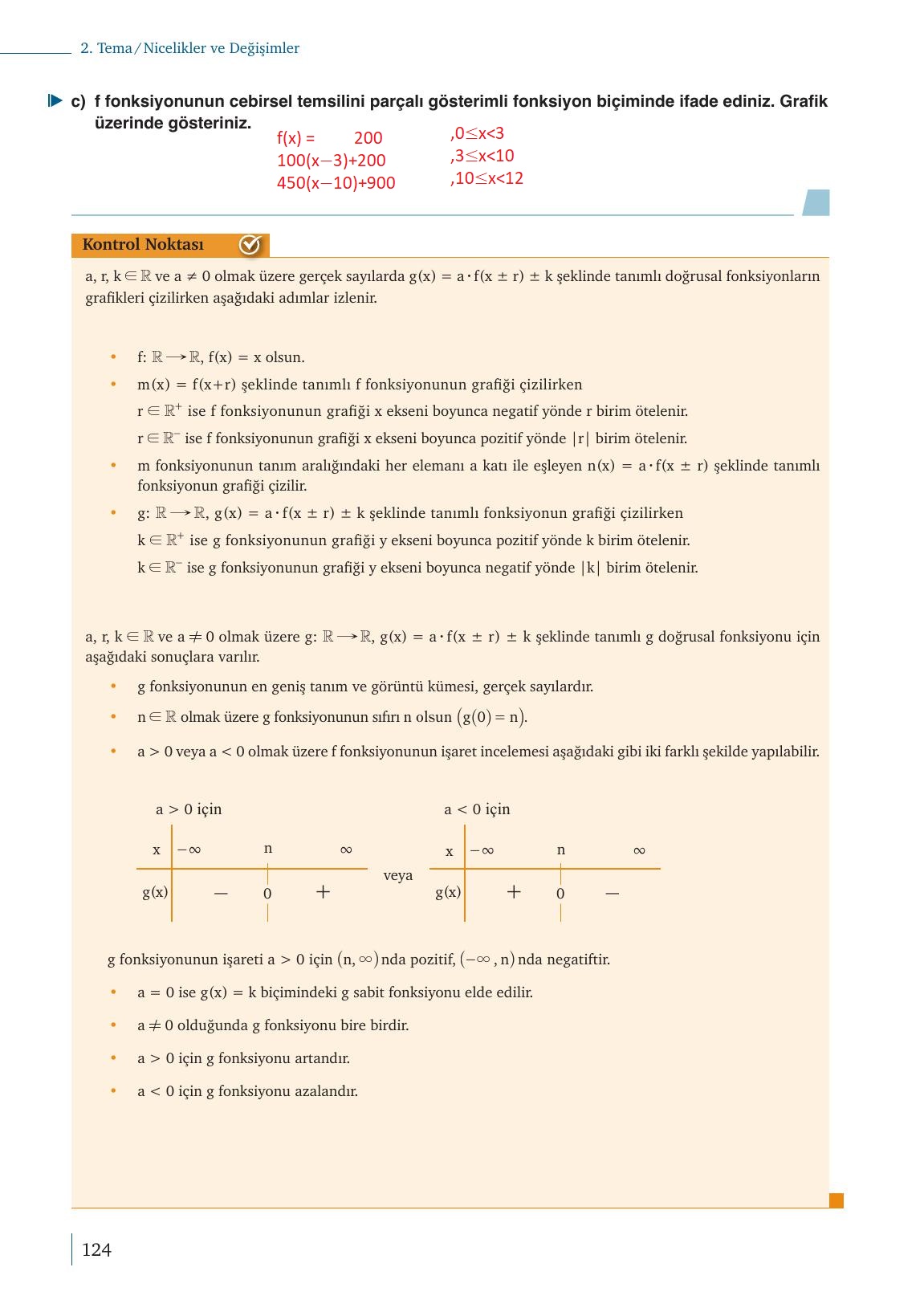 9. Sınıf Meb Yayınları Matematik Ders Kitabı 1. Kitap Sayfa 124 Cevapları