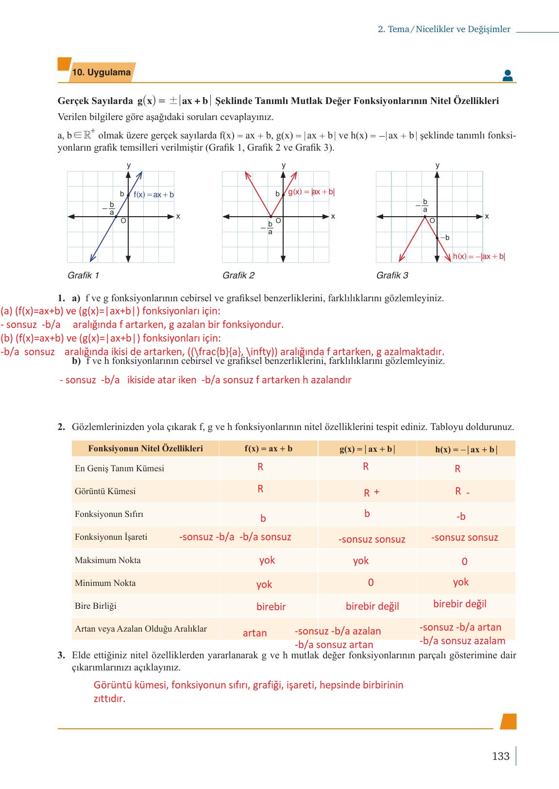 9. Sınıf Meb Yayınları Matematik Ders Kitabı 1. Kitap Sayfa 133 Cevapları