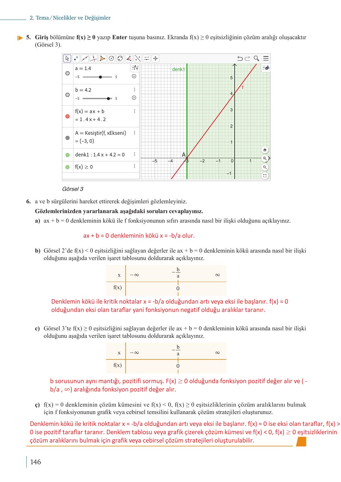 9. Sınıf Meb Yayınları Matematik Ders Kitabı 1. Kitap Sayfa 146 Cevapları