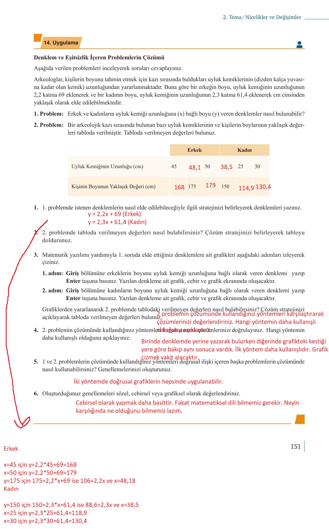 9. Sınıf Meb Yayınları Matematik Ders Kitabı 1. Kitap Sayfa 151 Cevapları