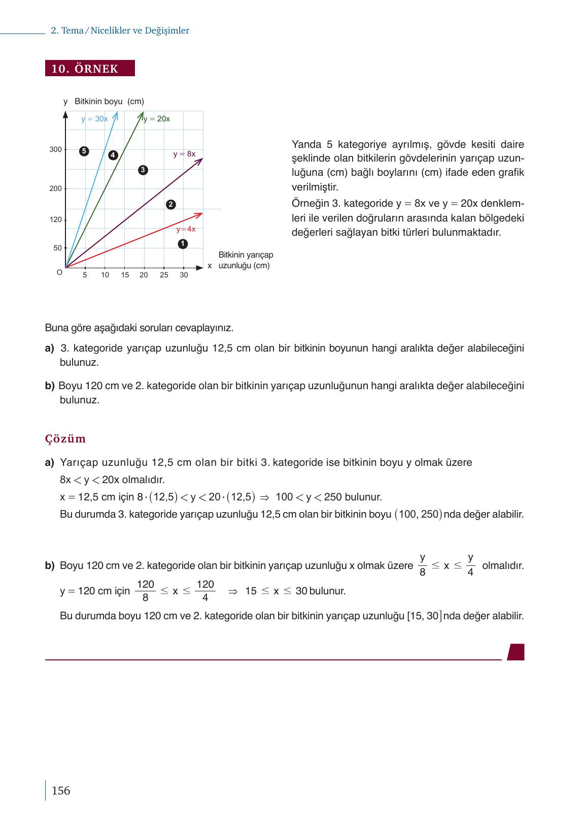 9. Sınıf Meb Yayınları Matematik Ders Kitabı 1. Kitap Sayfa 156 Cevapları