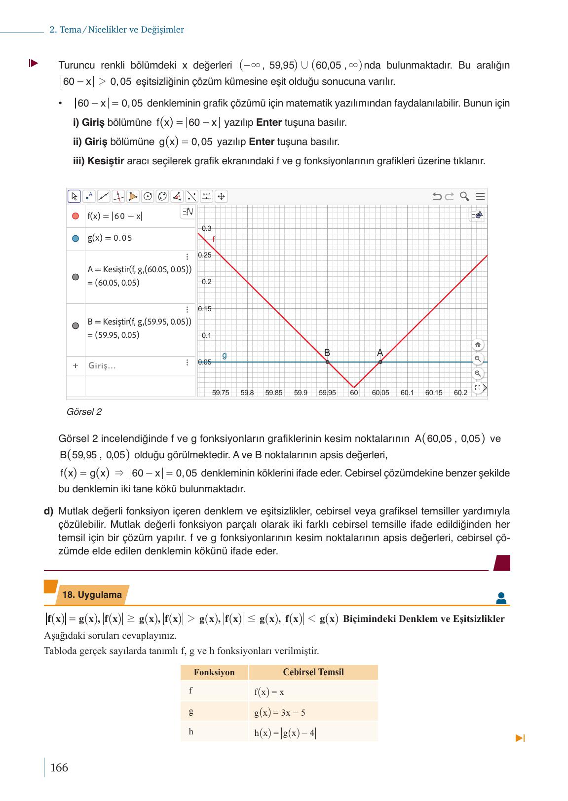 9. Sınıf Meb Yayınları Matematik Ders Kitabı 1. Kitap Sayfa 166 Cevapları